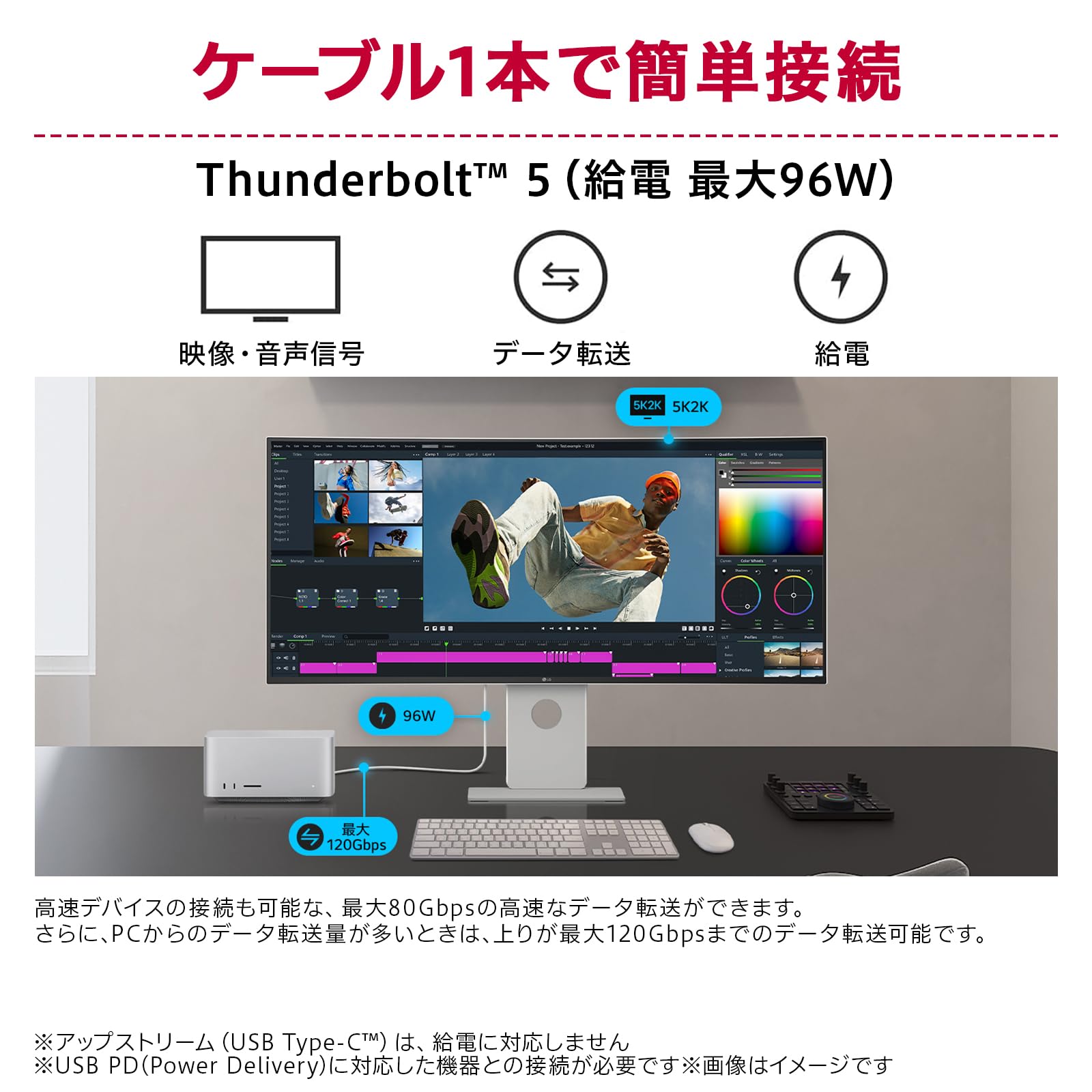 Amazon.co.jp: 【VGP2026 企画賞/金賞】LG UltraFine™ Display 40U990A