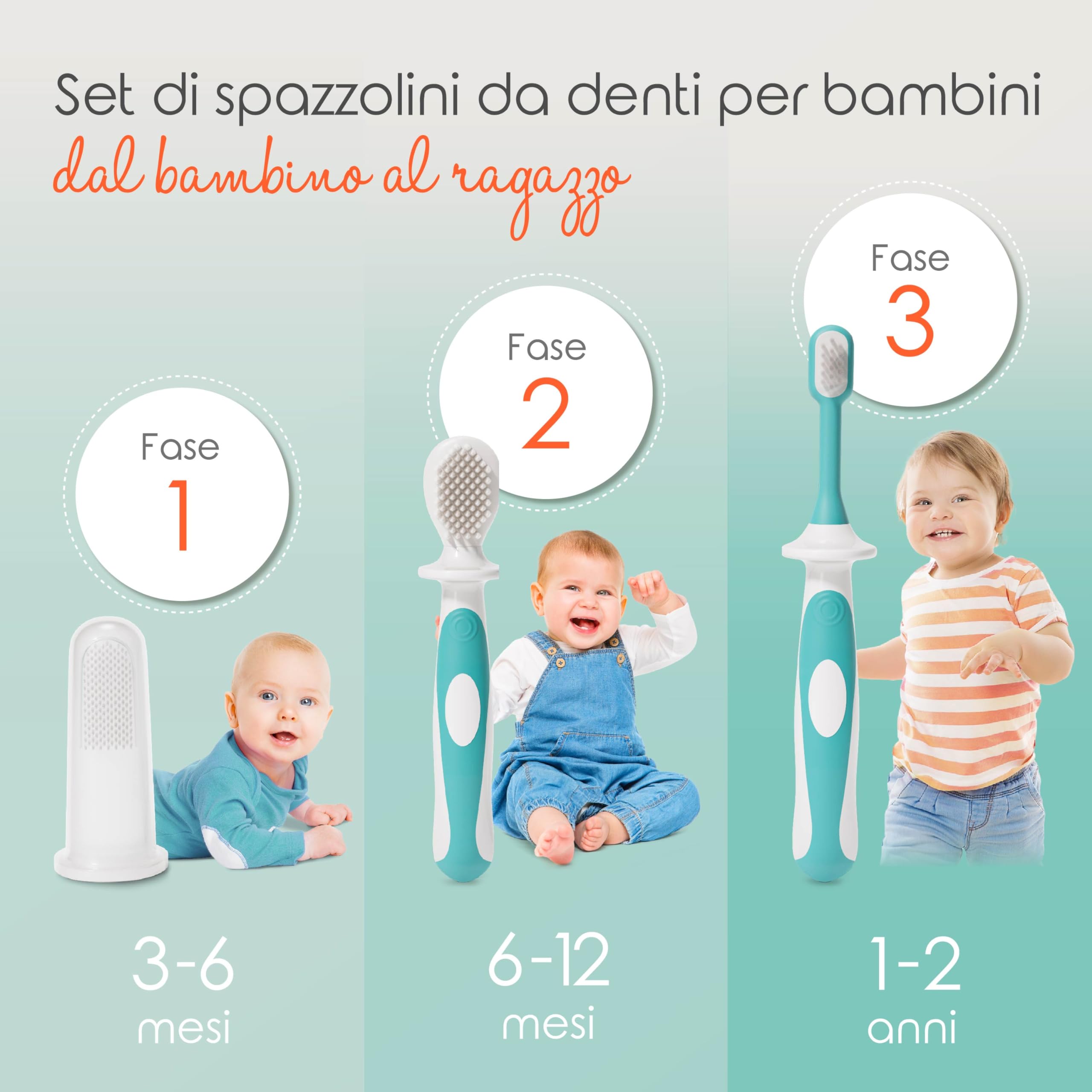 Cherish Baby Care Set di Spazzolino Bambini (3-24 Mesi) - 100% BPA Free, Silicone Alimentare, Kit de Spazzola Neonato e Bambini
