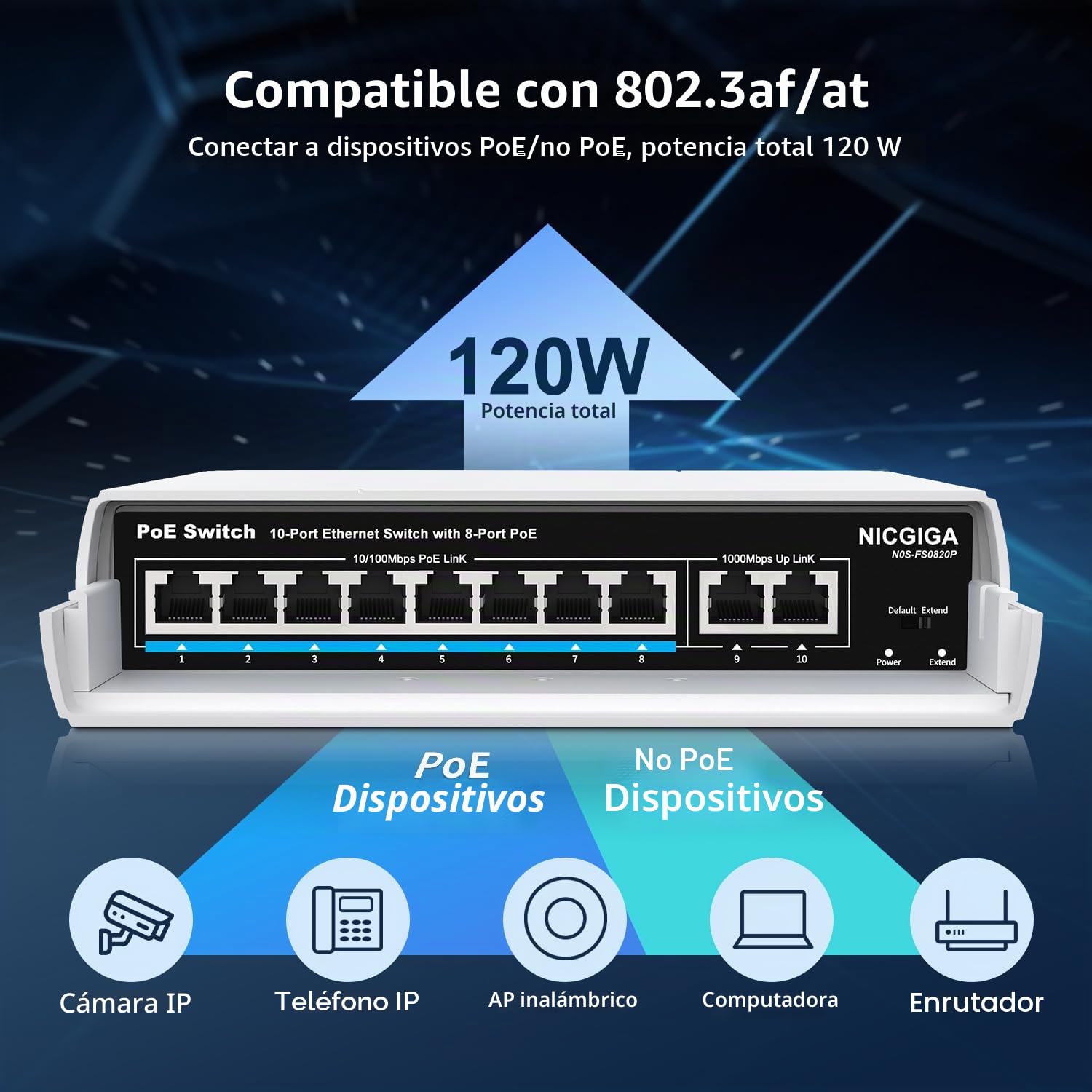 Conmutador PoE impermeable de 8 puertos con 8 puertos PoE+@120W + puerto Gigabit Uplink - NICGIGA Outdoor 10 puertos IEEE802.3af/at - Conmutador de alimentación Ethernet no gestionado con VLAN y