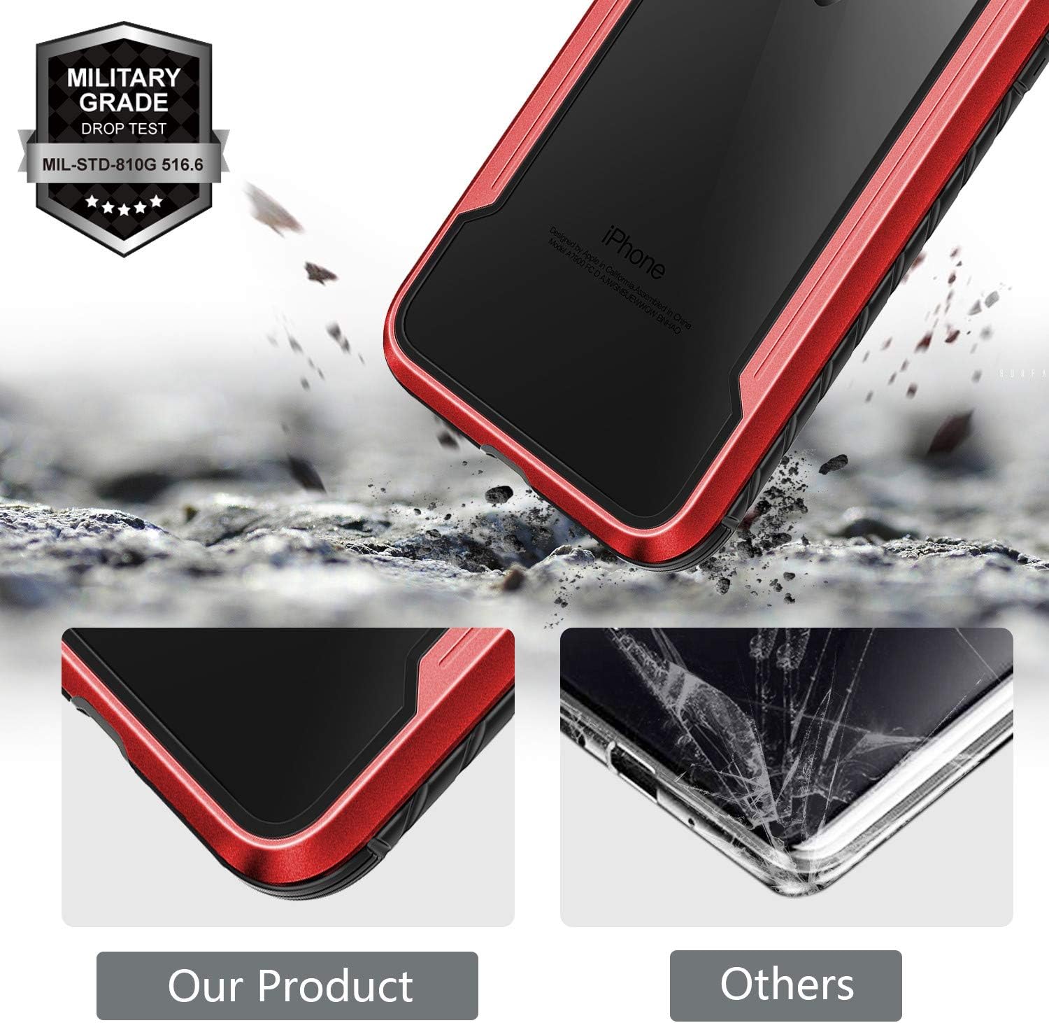 iPhone 11 Case, Heavy Duty [Military Grade] Shockproof Drop Protection Case for Apple iPhone 11 6.1 Inch (2019) (Red)