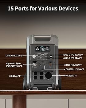 ECO PLAY ポータブル電源 3600 Pro Amazon.com : Eco Play 3600 Pro-Extra Portable Power Station