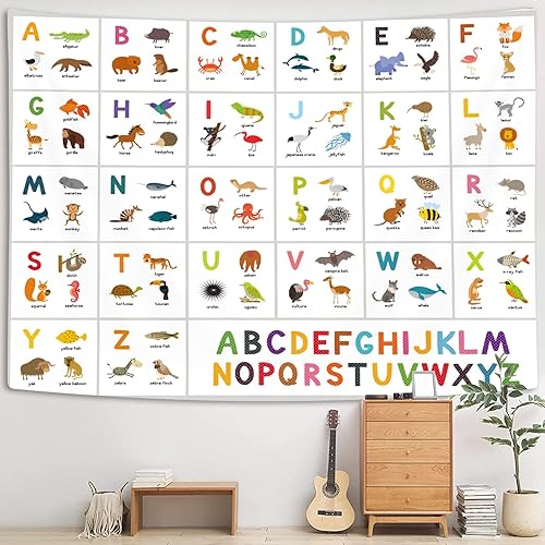 Miniatura 2 de TOMOZ Tapiz educativo para colgar en la pared, póster ABC para profesores, estudiantes, tapiz para niños, sala de juegos, guardería, dormitorio,
