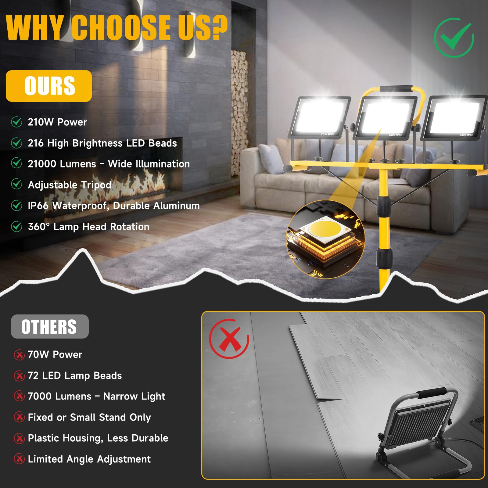 210W Foco led Trabajo con Trípode, 21000LM 6500K Lámpara de Trabajo con Cable de 5m Interruptor Individual, IP66 Lámpara Impermeable para Obras/Talleres/Garajes Altura Ajustable 200cm