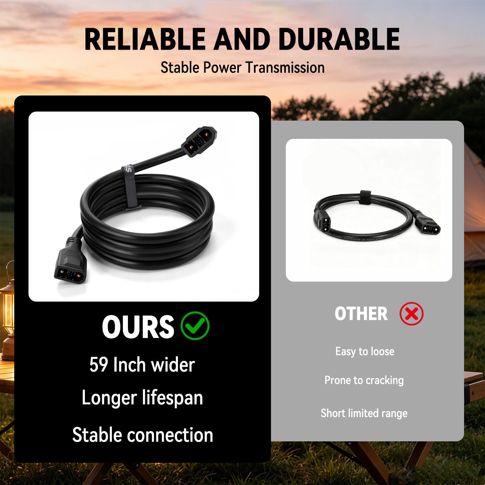 Cable de batería extra de 1,5 m con bolsa de almacenamiento para Ecoflow Delta 2/2 Max/Max/3/3 Plus/3/1500/Wave 2/Wave 3, XT150 Cable de conexión de batería extra, no para Delta Pro/Pro 3