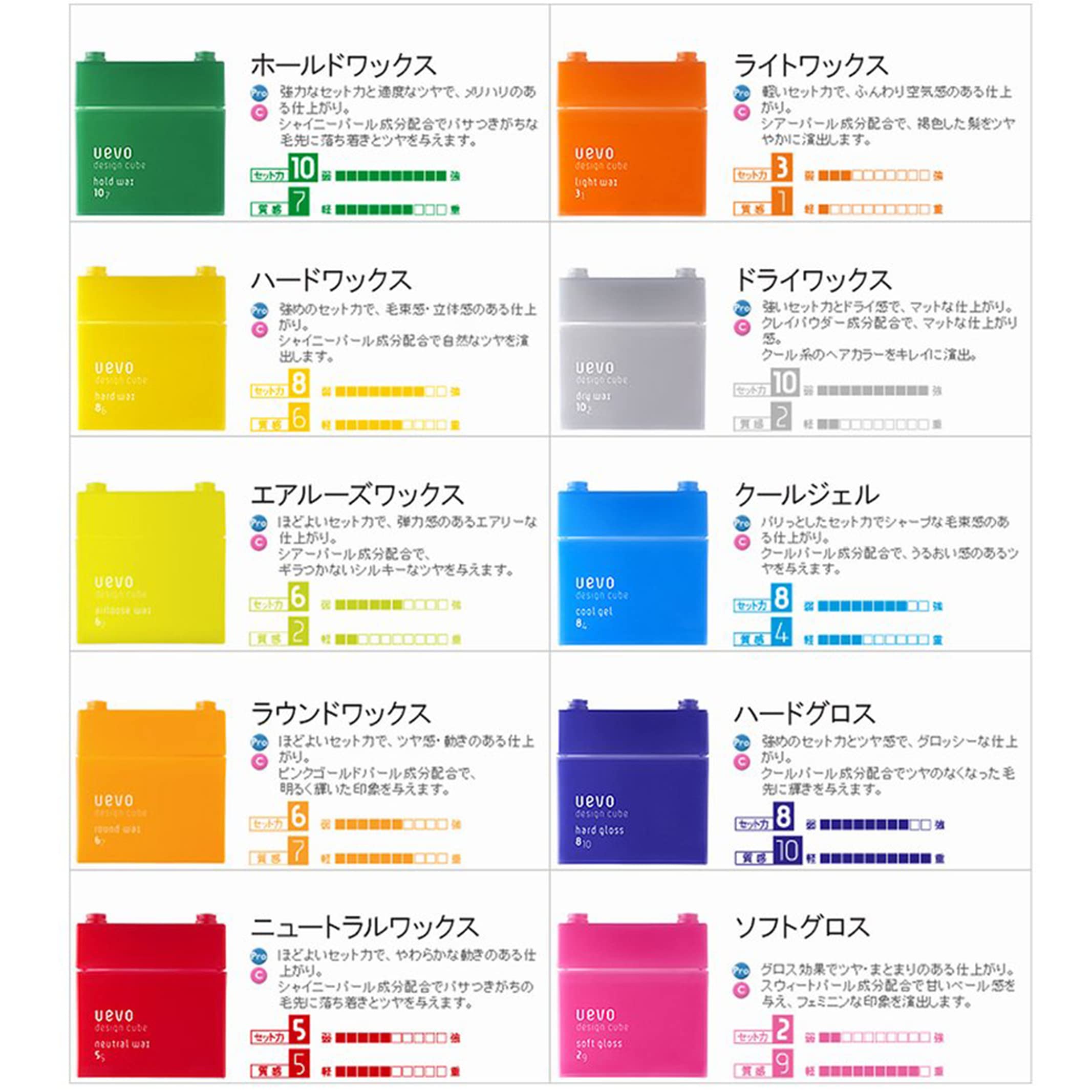 Amazon | 【x2個セット】 デミ ウェーボ デザインキューブ ドライ