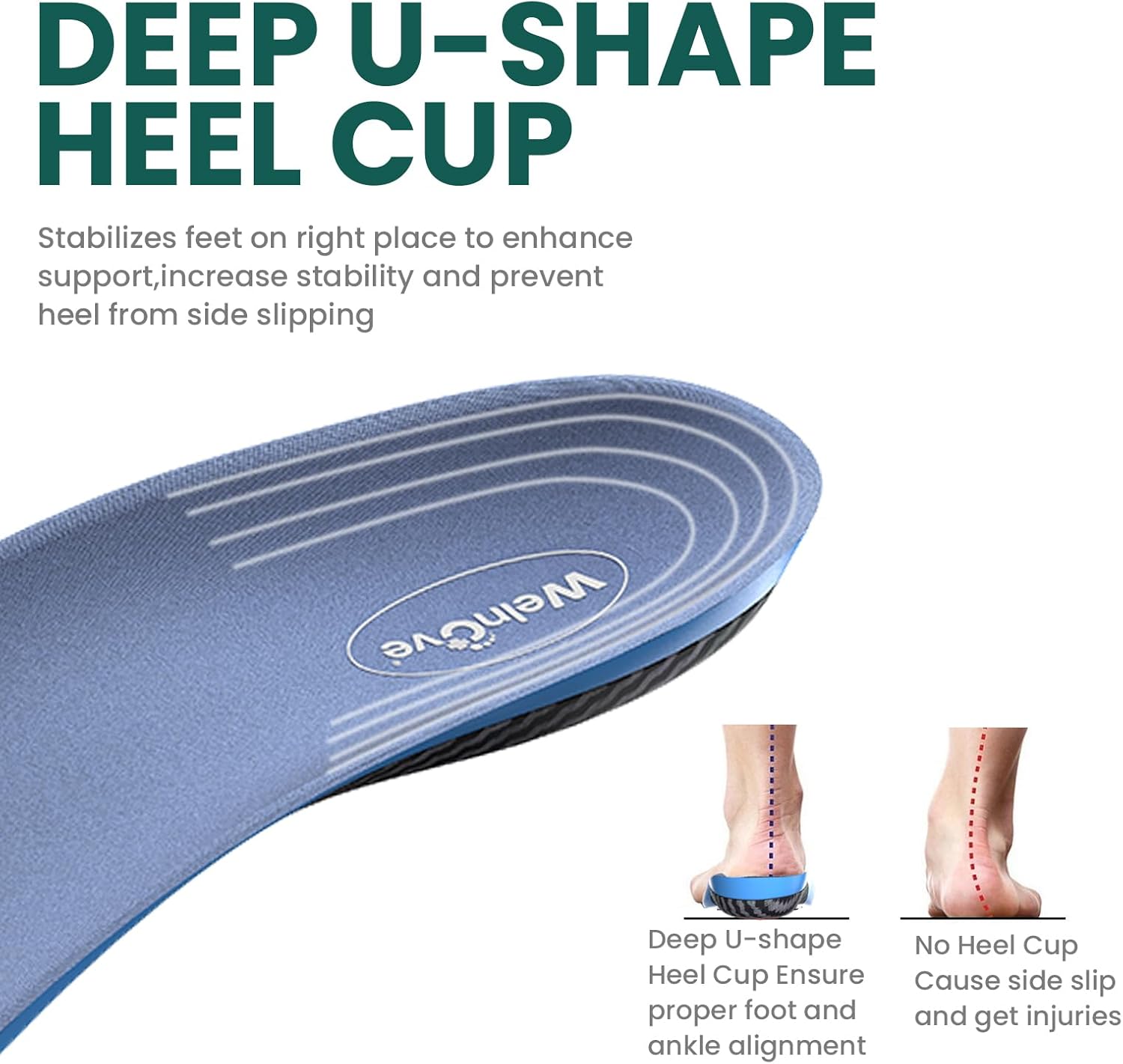 Semi-Rigid Arch Support Inserts for Men Women - Welnove Work Boot Insole for Walking or Standing All Days,3/4 Length Heel Pain Relief Insert for Flat Feet,Shoe Insoles for Women 6-10 - Image 5