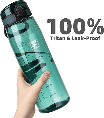 Miniatura 6 de Fanhaw Botella de agua Tritan de 32 onzas con tapa para beber, transparente, sin BPA, ligera, boca ancha, a prueba de fugas, perfecta para gimnasio,