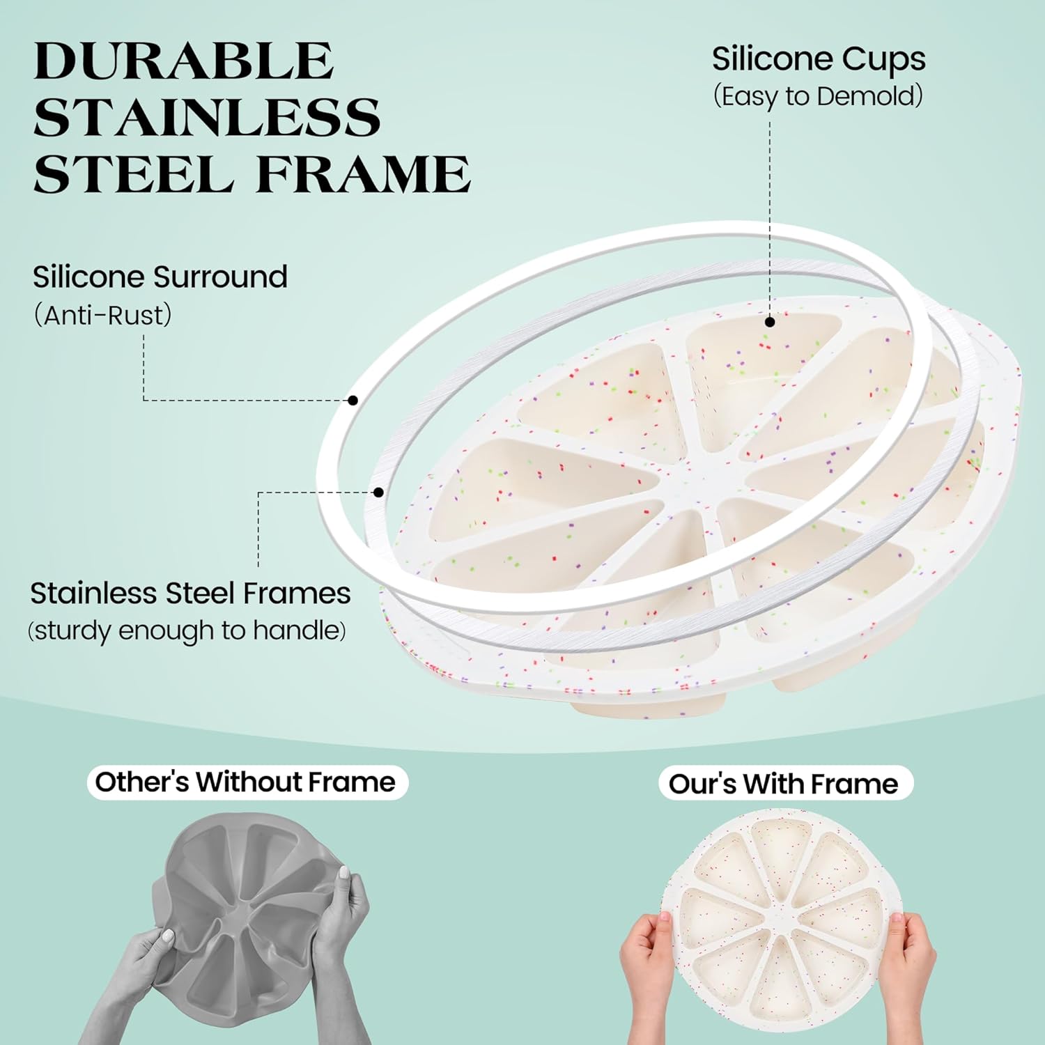 Silicone Scone Pan with Metal Reinforced Frame, 8-Cavity Non-Stick Food-Grade Mini Scone Pans for Baking, BPA free