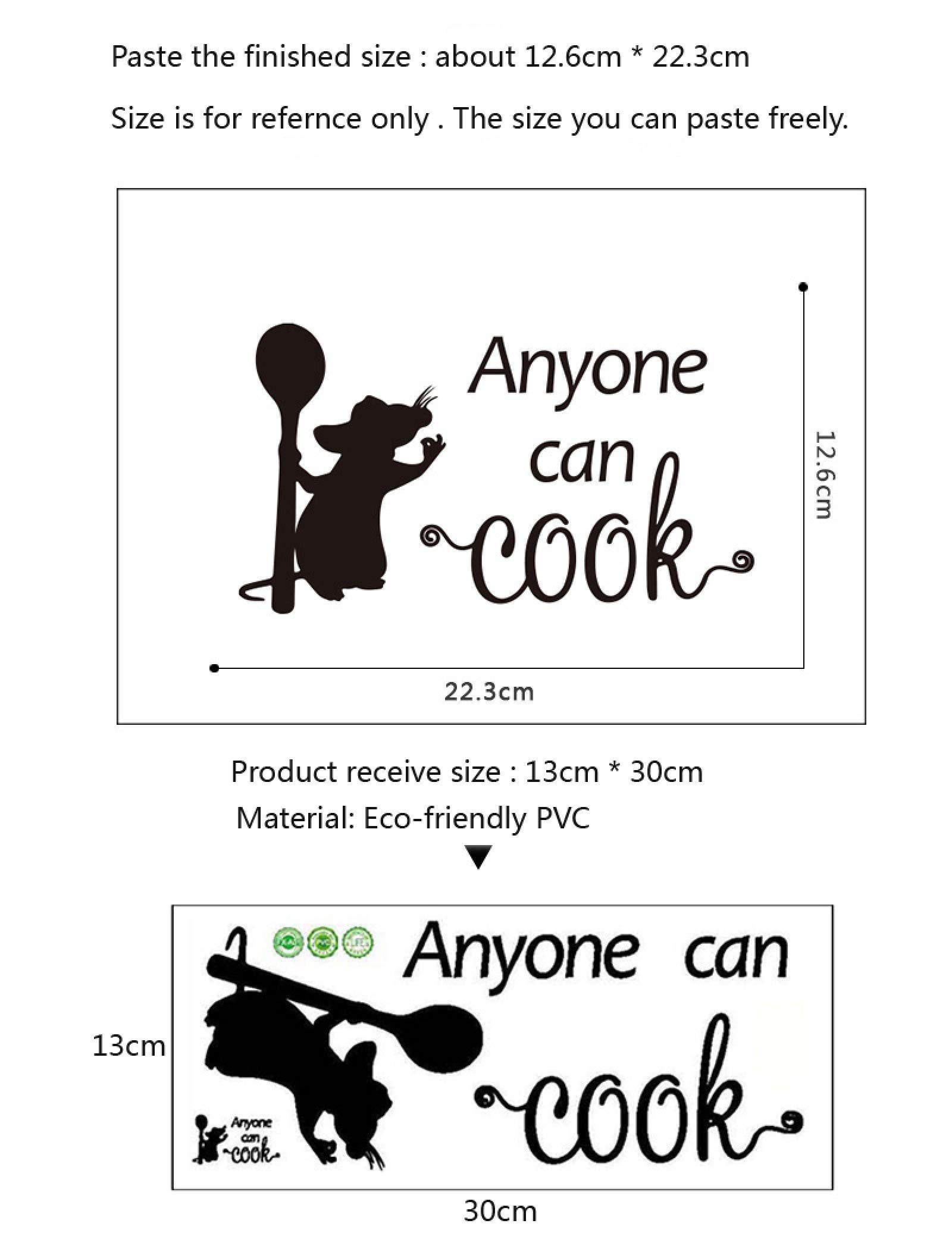 Ratatouille Wallpaper Anyone Can Cook