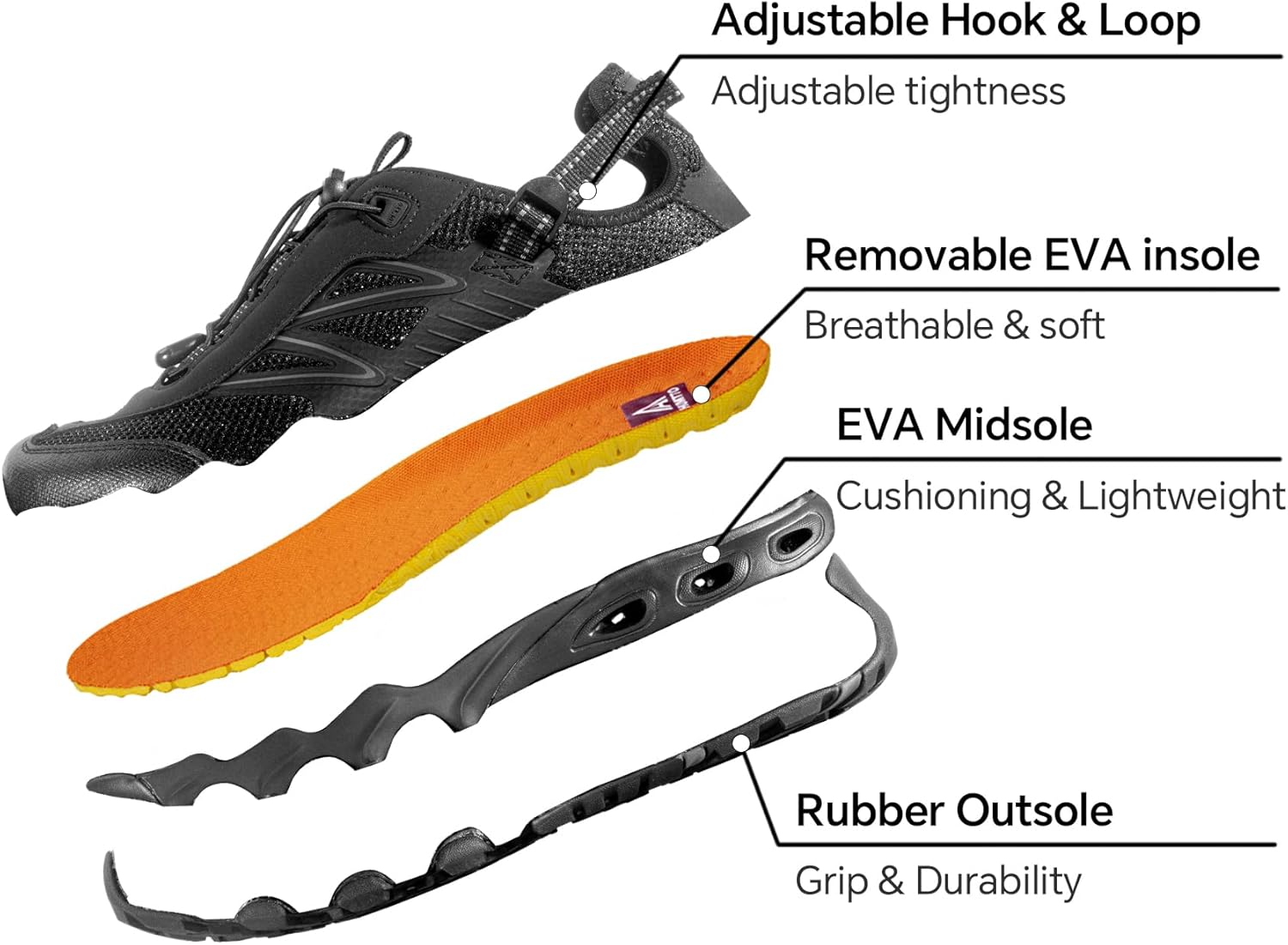 HUMTTO Water Shoes Men, Quick Dry Outdoor Sports Barefoot Shoes Non-Slip Aqua Hiking Sandals for Summer Swimming, Surfing, Kayaking, Diving – Pool, Beach, Lake & River All Black 7.5 10 All Black image 3 of 5 B0FK4V6T7X