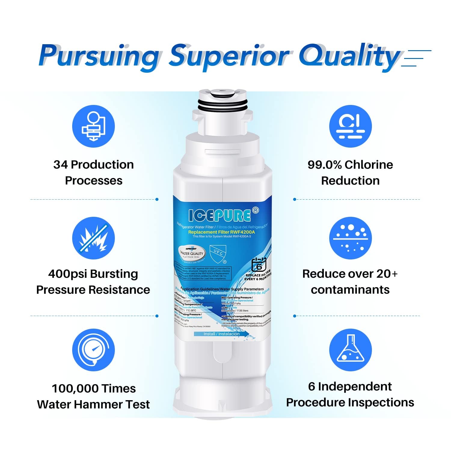 ICEPURE DA97-17376B Replacement for Samsung HAF-QIN/EXP RS27T5200SR WS645A RS22T5201SR RF28R7201SR RF32CG5400SR RF27CG5400SR RF29BB8600QL RF32CG5300SR RF29BB8600QL Refrigerator Water Filter 3PACK