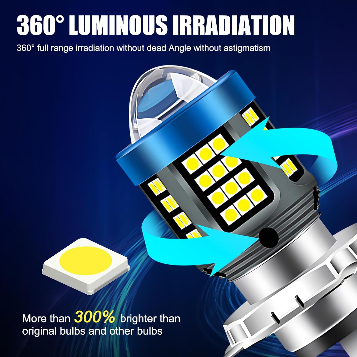 1 PC Car H4 Bulb, 3.14" x 1.69" Waterproof Super Bright Front Lighting Bulbs, 1:1 Original Halogen Lamp Upgrade Replacement, Universal for Most Cars and Motorcycles Lighting Bulb (White)
