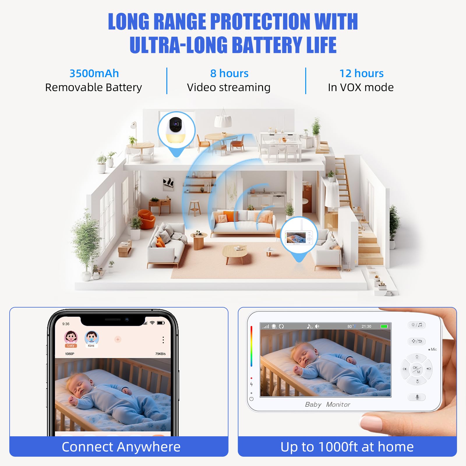 Baby monitor WiFi con fotocamera e audio, baby monitor portatile da 4,3 pollici 1080p HD, luce notturna, visione notturna, sensore di temperatura, portata di 300 m, conversazione a 2 vie, 8
