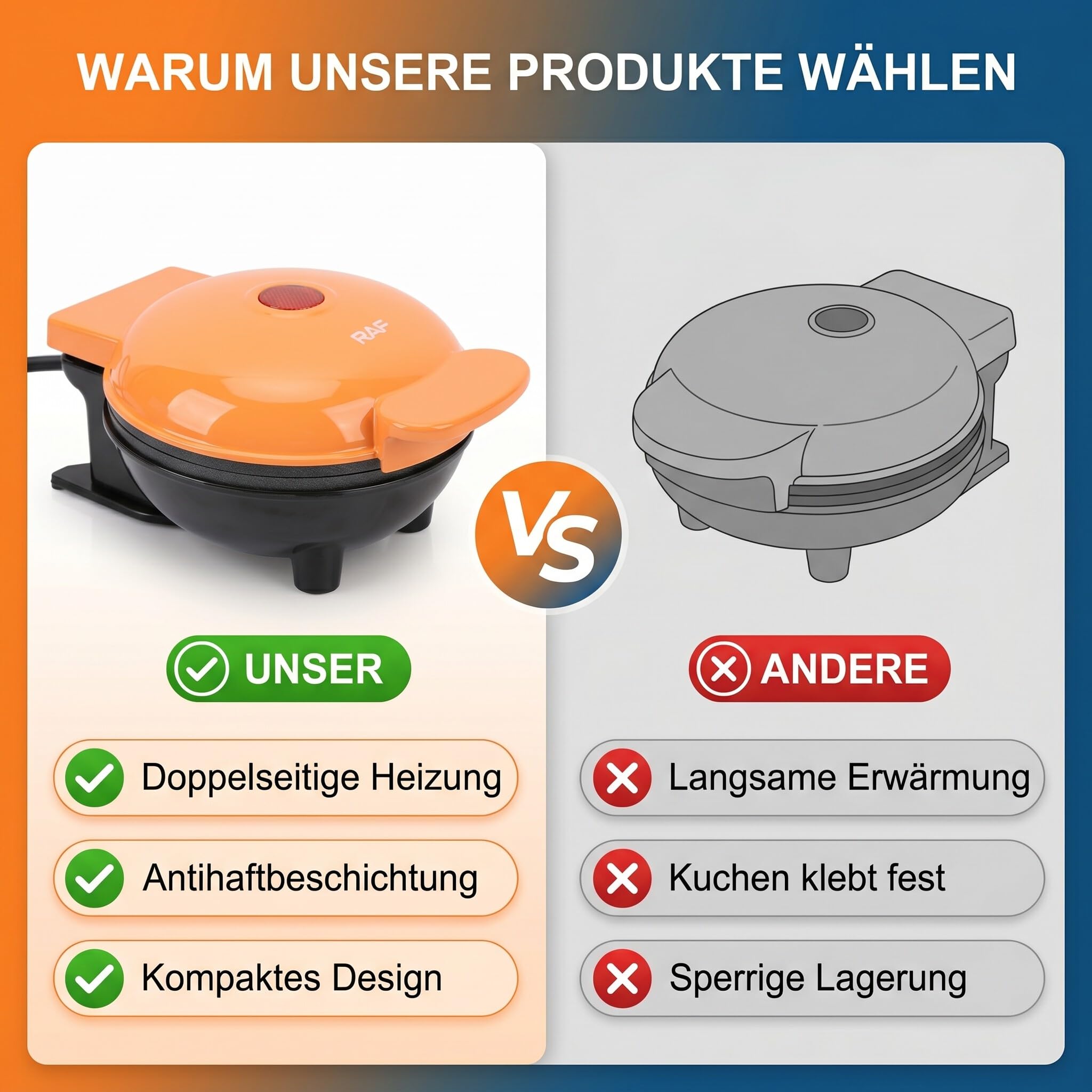 Alomejor Cake Maker 350 W Doppelseitige Heizung Antihaft-Mini-Kuchenmaschine – Kompaktes Design für Kleine Wohnungen