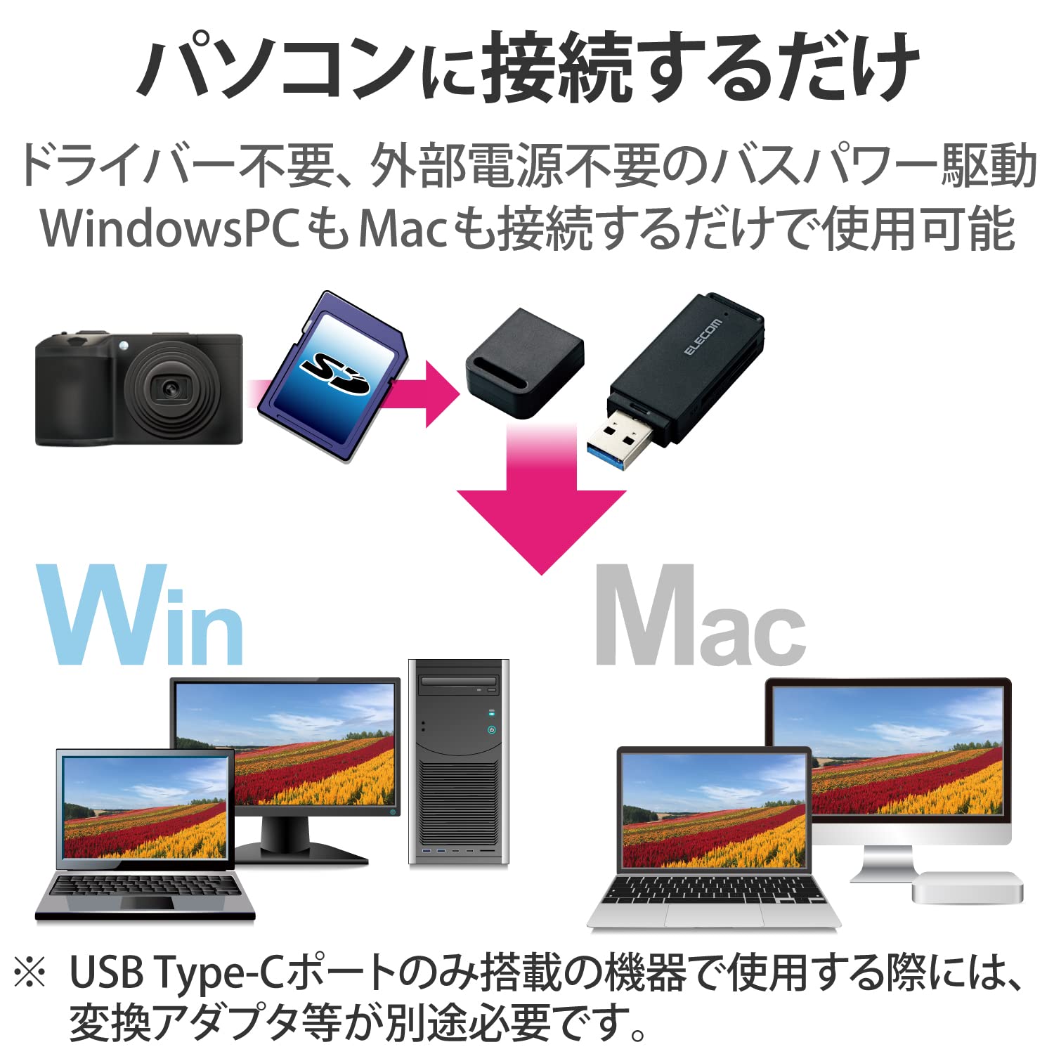 Elecom MR3-D013SBK USB 3.0 Nero lettore di schede
