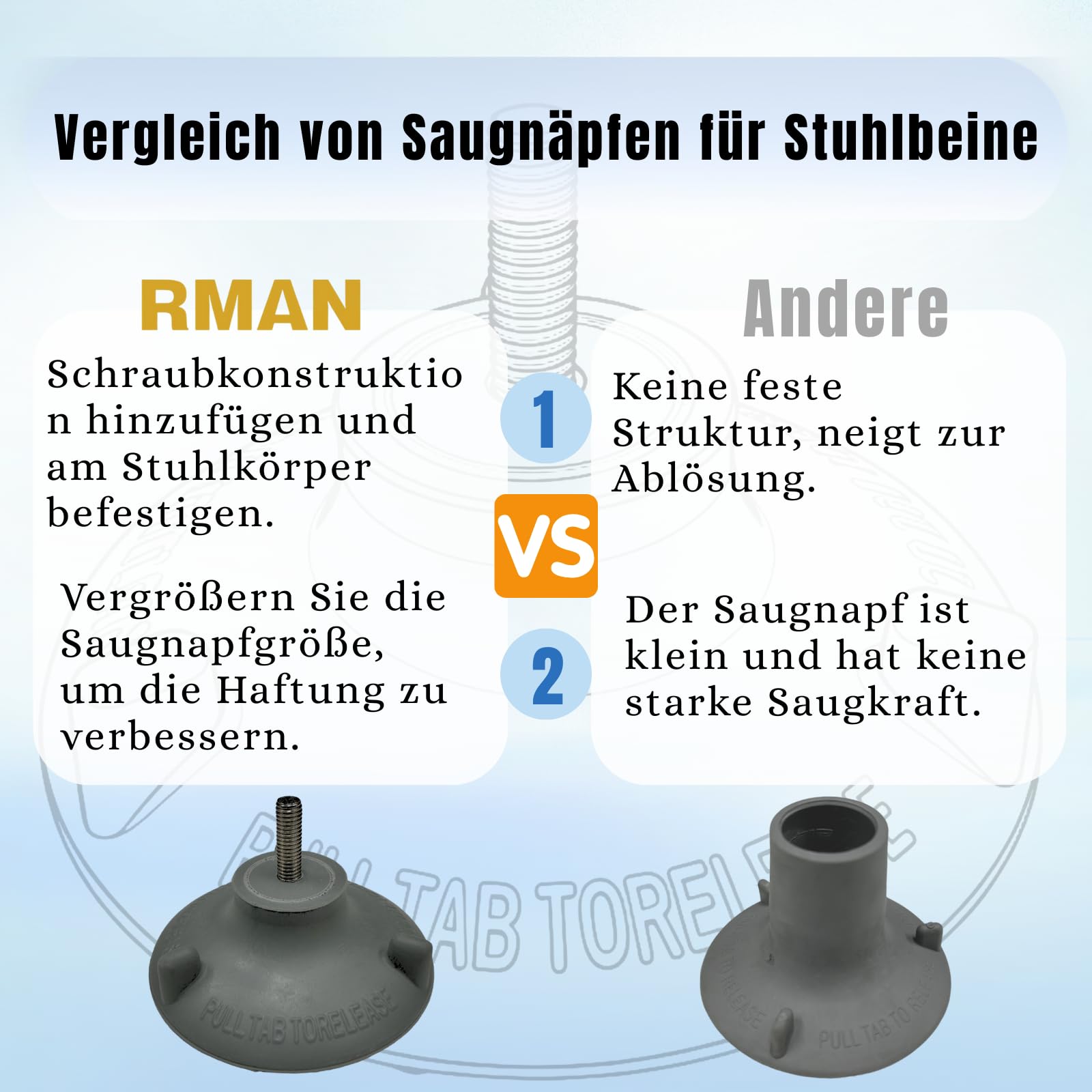 RMAN® Krzesło prysznicowe dla seniorów, obciążenie ok. 150 kg, siedzisko do wanny | Regulowana wysokość podpórki prysznicowej z antypoślizgowym oparciem, niebieski