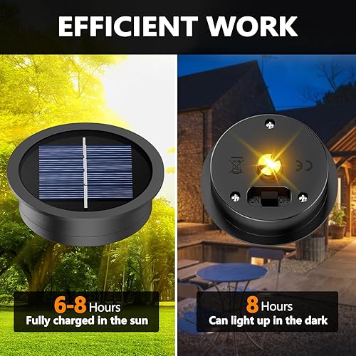 Miniatura 6 de Paquete de 2 piezas de luz solar de repuesto (tamaño superior de 2.76 pulgadas, tamaño inferior de 2.36 pulgadas), 7 lúmenes LED blanco cálido