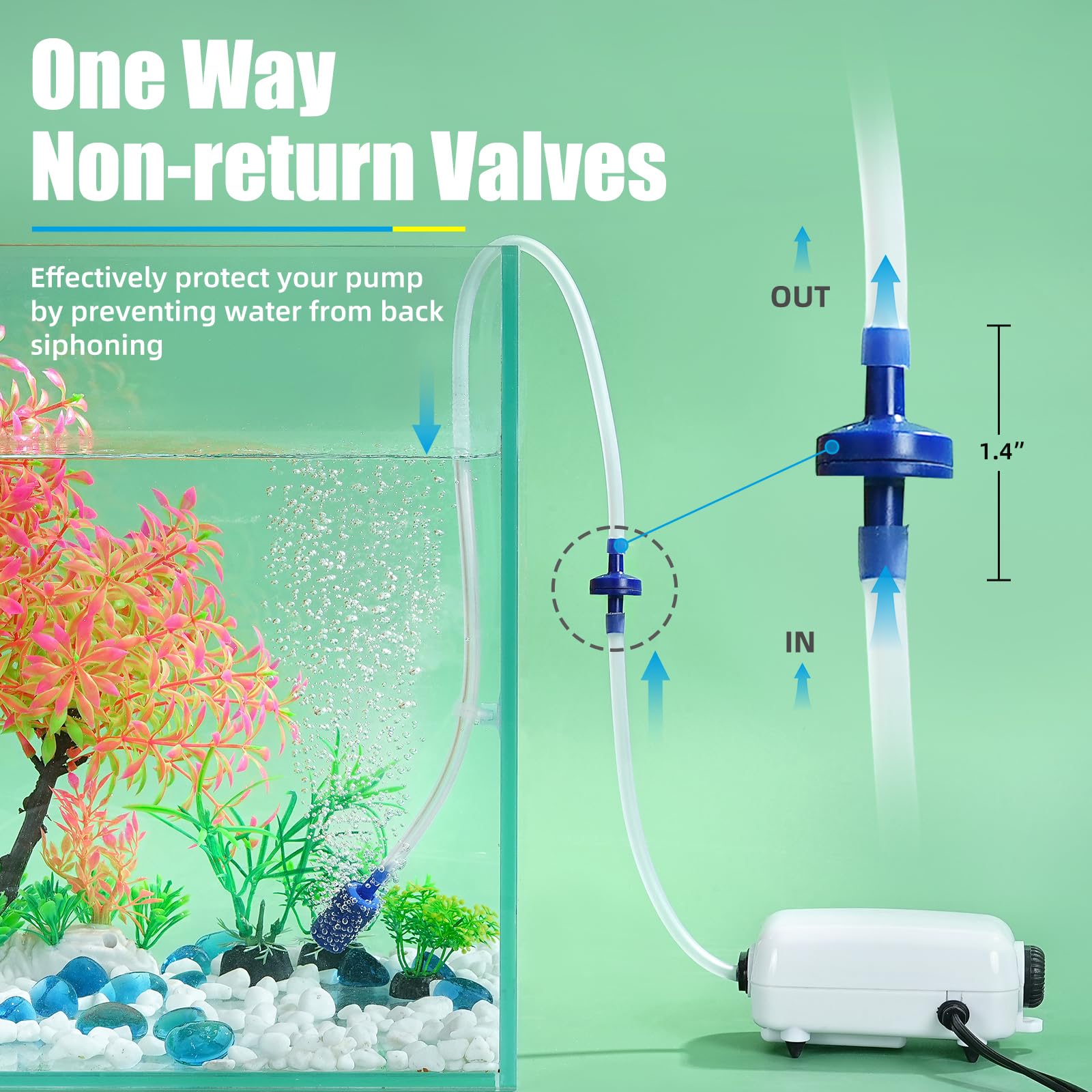 AQUANEAT Aquarium-Luftschlauch, Standardschlauch, 3/16-Zoll-Schlauch, Luftpumpenzubehör, mit Luftsteinen, Rückschlagventilen, Saugnäpfen und Anschlüssen (transparent)