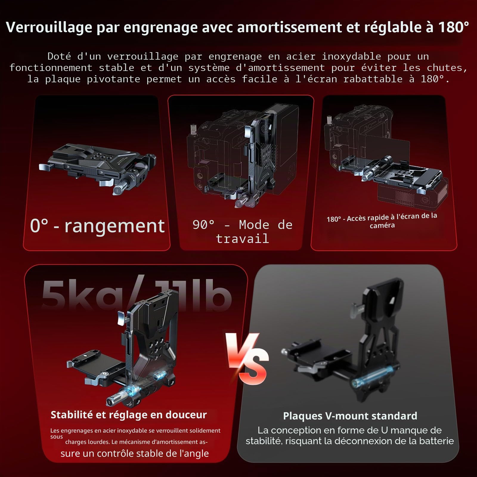 SMALLRIG V Mount Pro Kit de Plaque de Batterie Pliable, avec Plaque QR pour Arca, Support de Protection d'Ecran LCD et Clips de Câble, Support Vidéo Compact Tout-en-Un pour V Mount Batterie - 5315