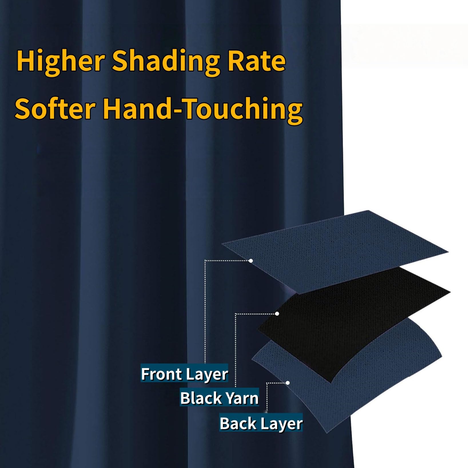 Thermovorhang 110 x 270 cm Verdunkelung Kälteschutz Schlafzimmer Curtains mit Ösen Modern 1 Stück für Wohnzimmer Schlafzimmer Heimbüro, Marineblau