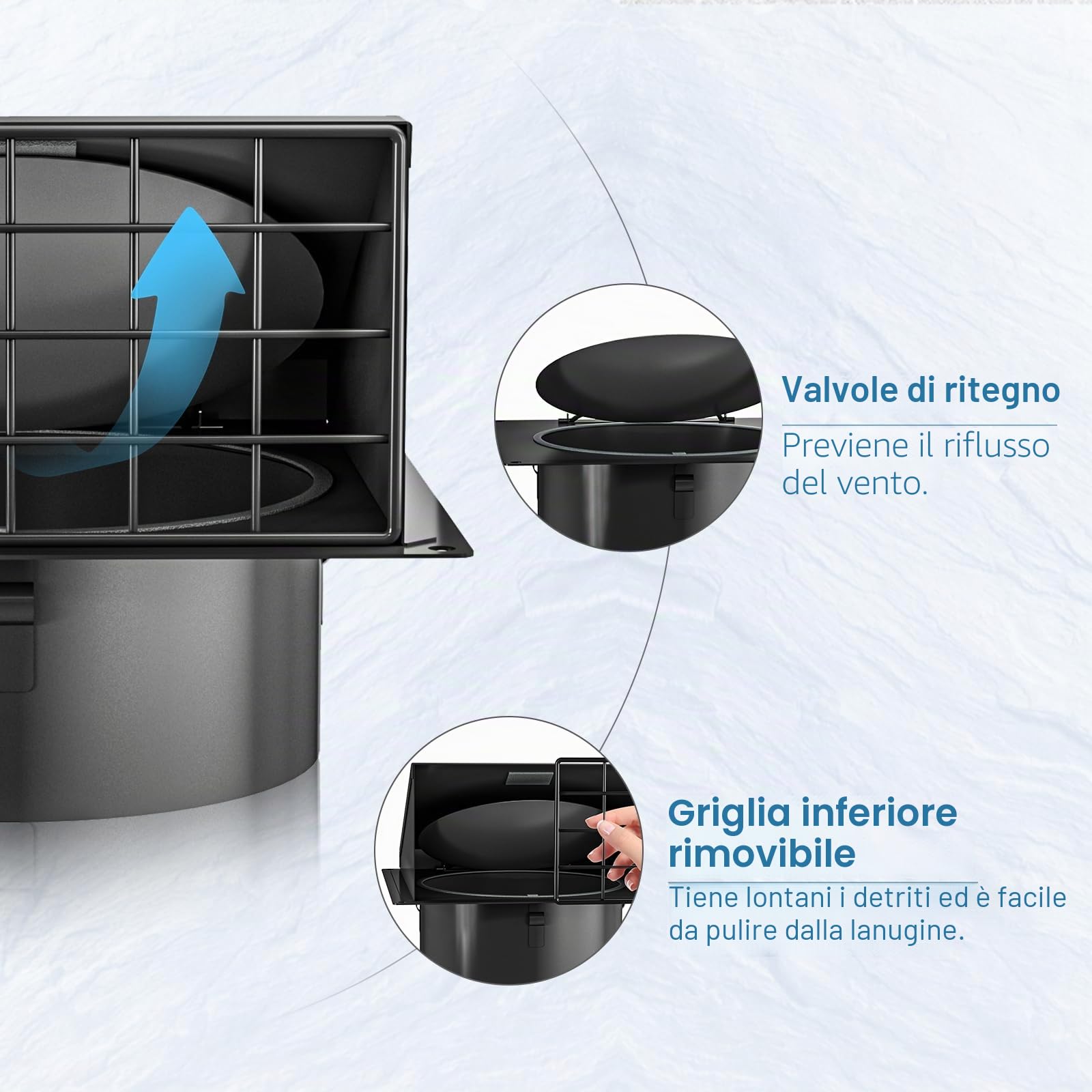 Hon&Guan Griglia di Protezione da 150 mm con Soffietto Antiritorno, Copertura per Ventilazione, Aria Uscita per Muri Esterni, Cappotto di Cucina, Ventilatore da Camera, Asciugatrice, Tubi di Scarico
