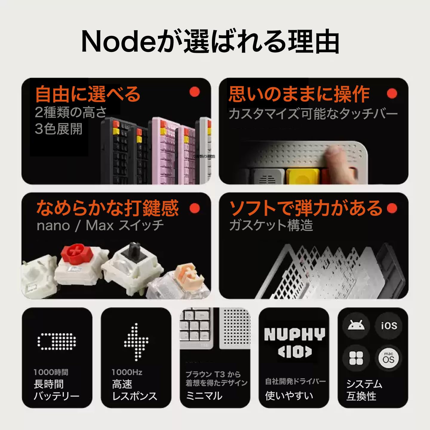 Amazon | NuPhy Node75 JIS ワイヤレス メカニカルキーボード 75% 82