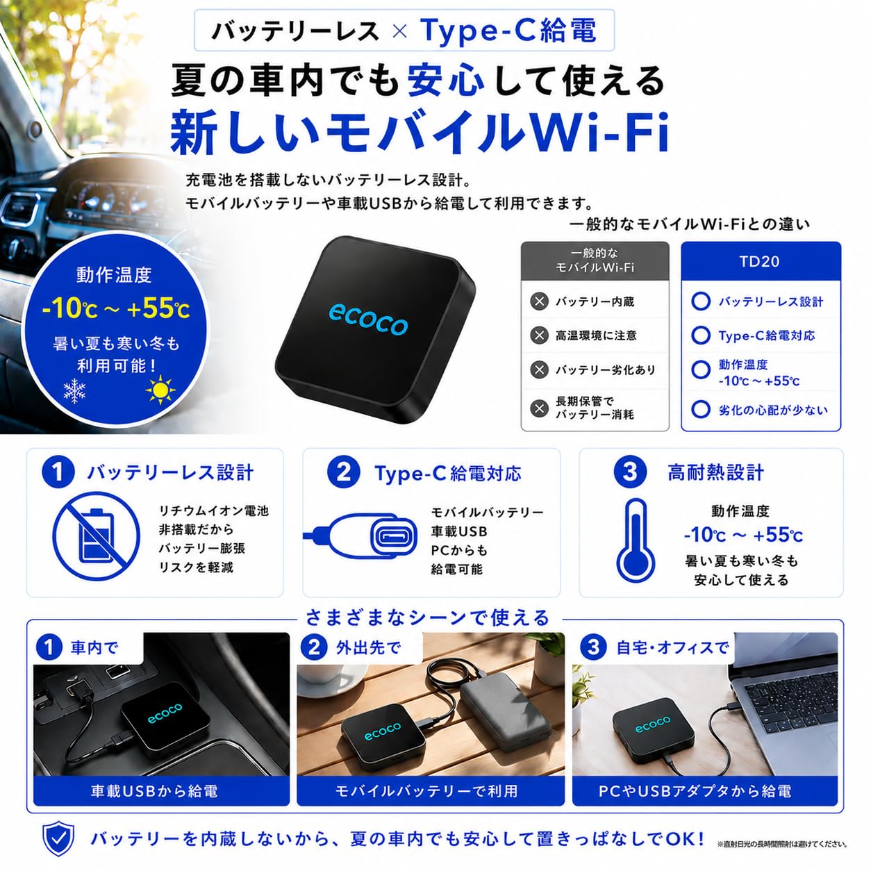 Amazon.co.jp: 【ecoco】バッテリーレス ポケットWiFi Type-C給電 契約