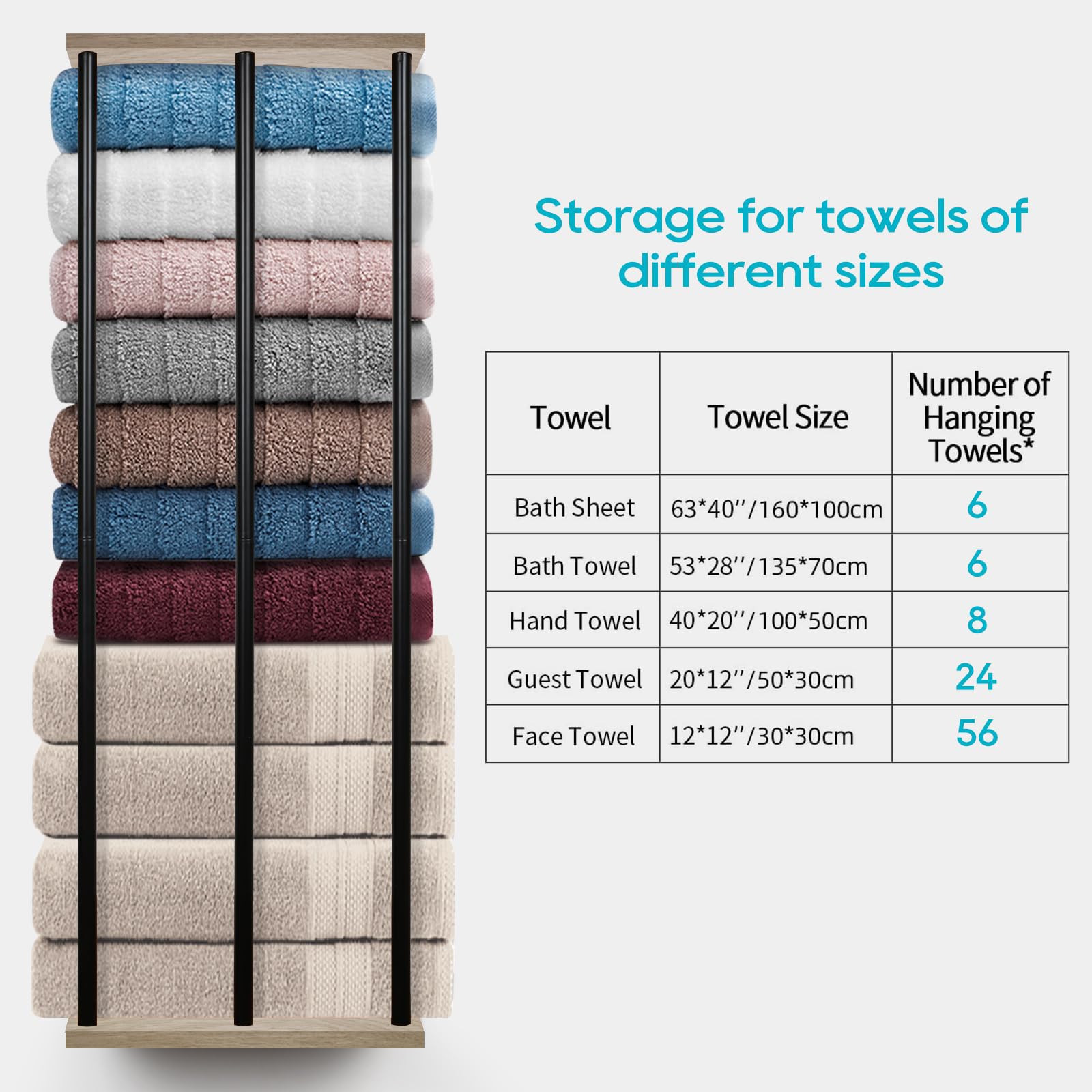 WeGXY Towel Racks for Bathroom Wall Mounted Wall Towel Rack for Rolled Towels,Metal Towel Holder with Wooden Shelf,Towel Storage Organizer for Small Bathroom - Image 4