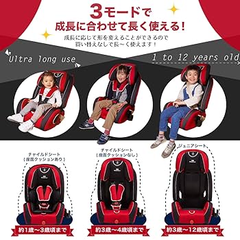 ニコ⭐︎ハイバックブースター EC III グレーデニム Amazon | 日本育児 シートベルト固定 ハイバックブースター EC