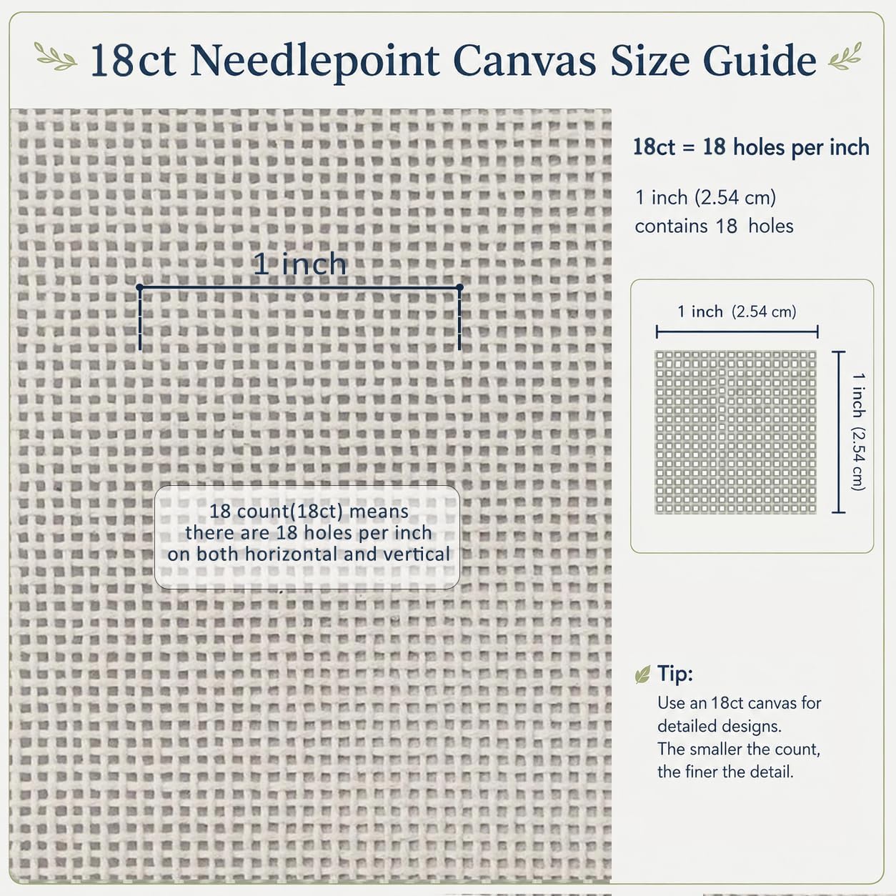 Howie’s Needlepoint Canvas, 18 Mesh Blank White Canvas(20in x 24in)
