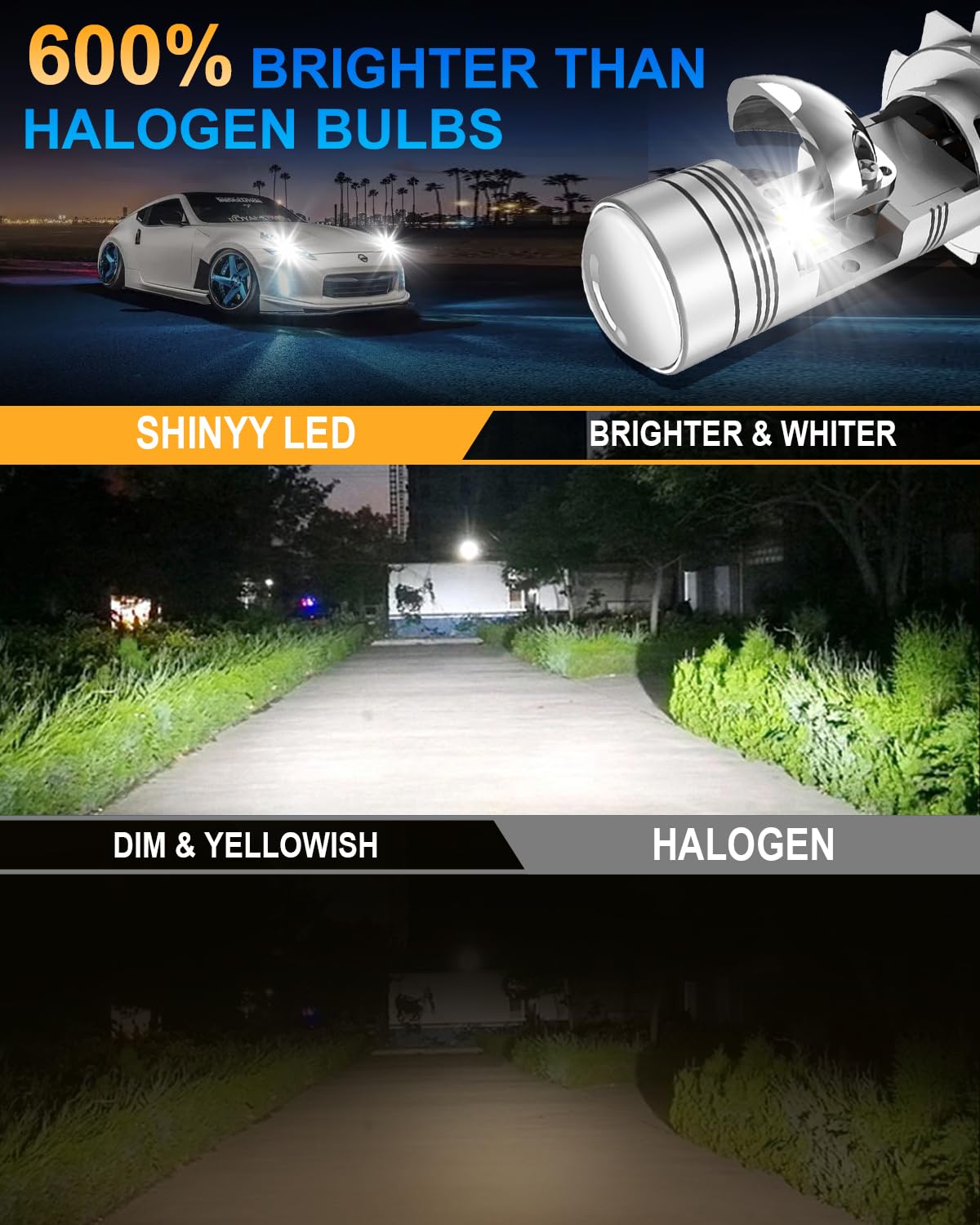 SHINYY Ampoule H7 LED Lenticulaire Phare Pour Voiture Et Moto