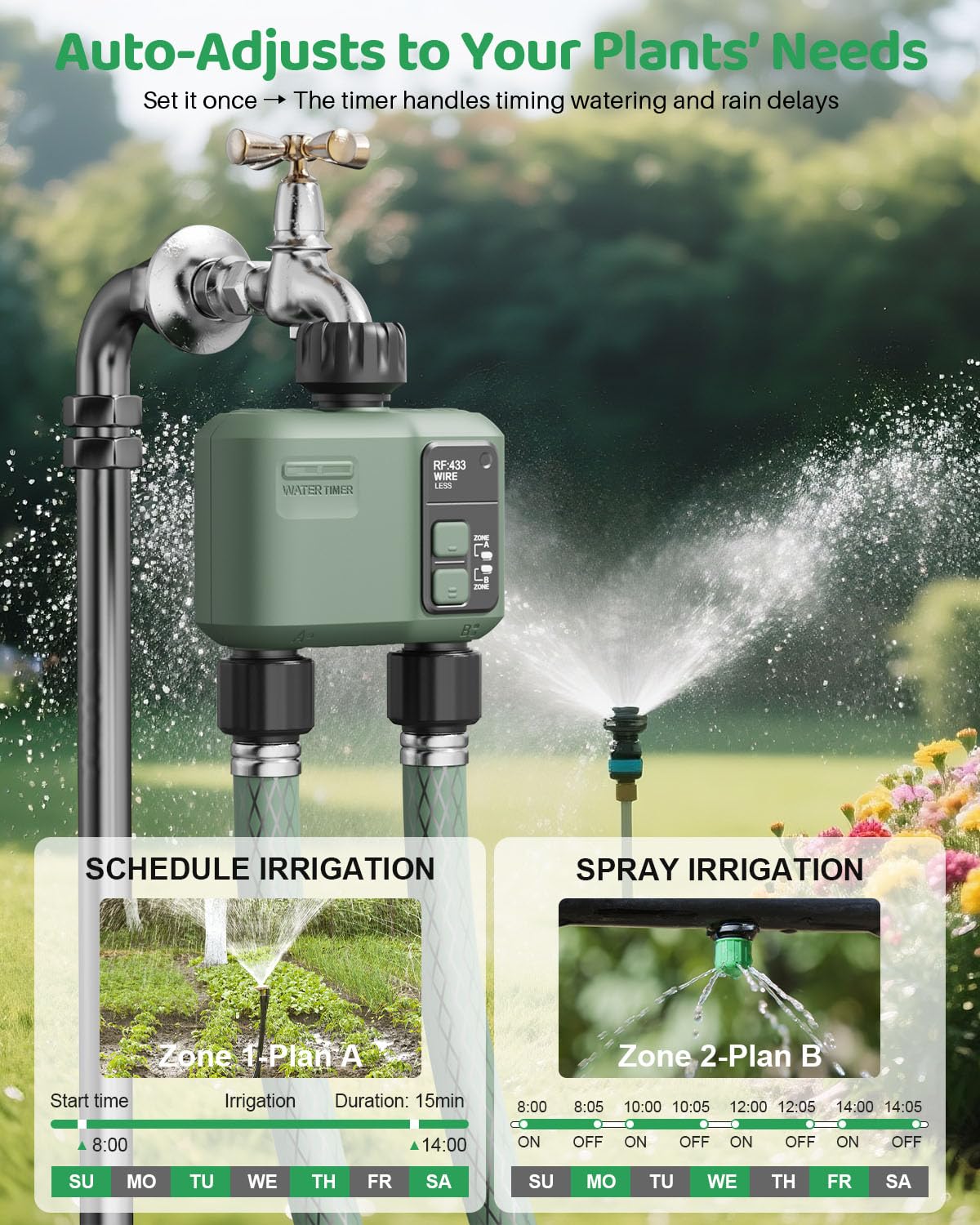 2 Pcs WiFi Water Timer 2 Zone for Garden Hose Smart Sprinkler Timer with 984ft RF Range - Image 4