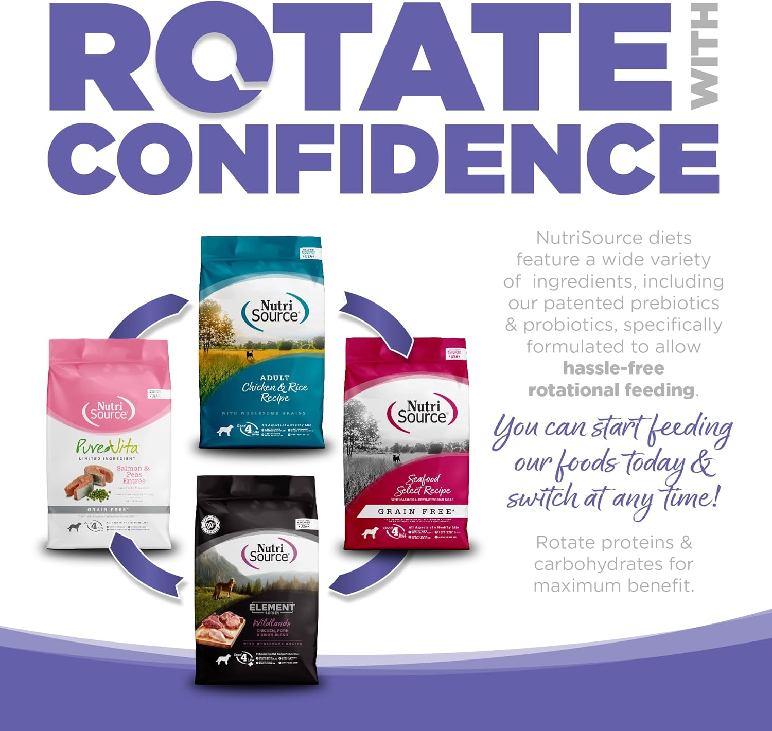 NutriSource Puppy Food for Small and Medium Breeds, Chicken Meal and Rice, 4LB - Image 5