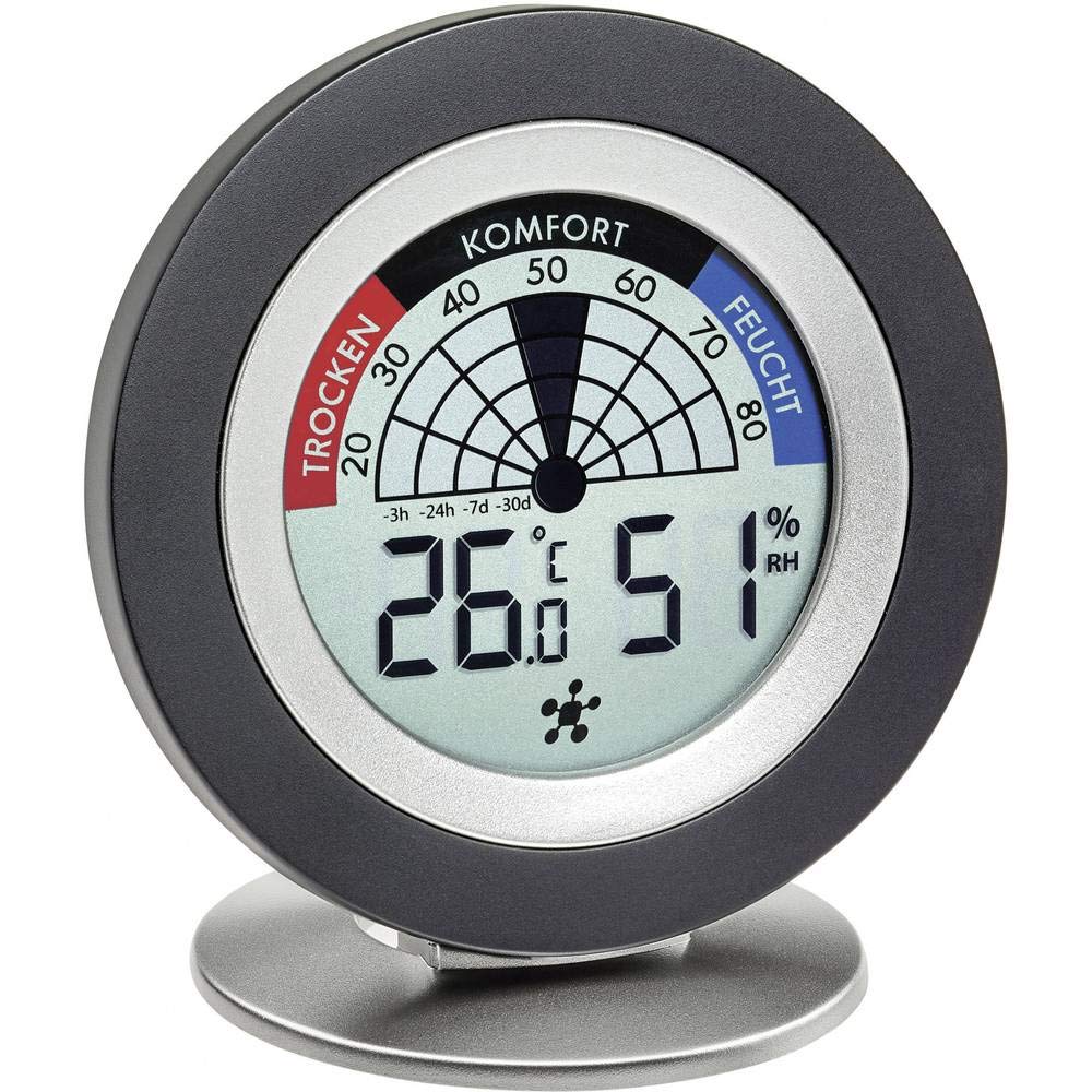 TFA Dostmann Cosy Radar Weatherhub Set zur Raumklimaüberwachung, 31.4008.02, mit Thermo-Hygro-Sender, Lüftungsempfehlung