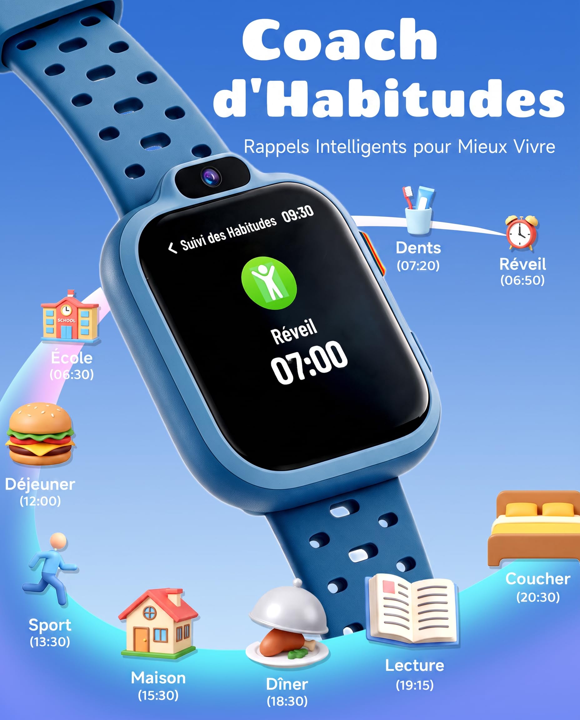 BIGGERFIVE Montre Enfant Connectée ou Non, Smartwatch Garçons Filles 3-14