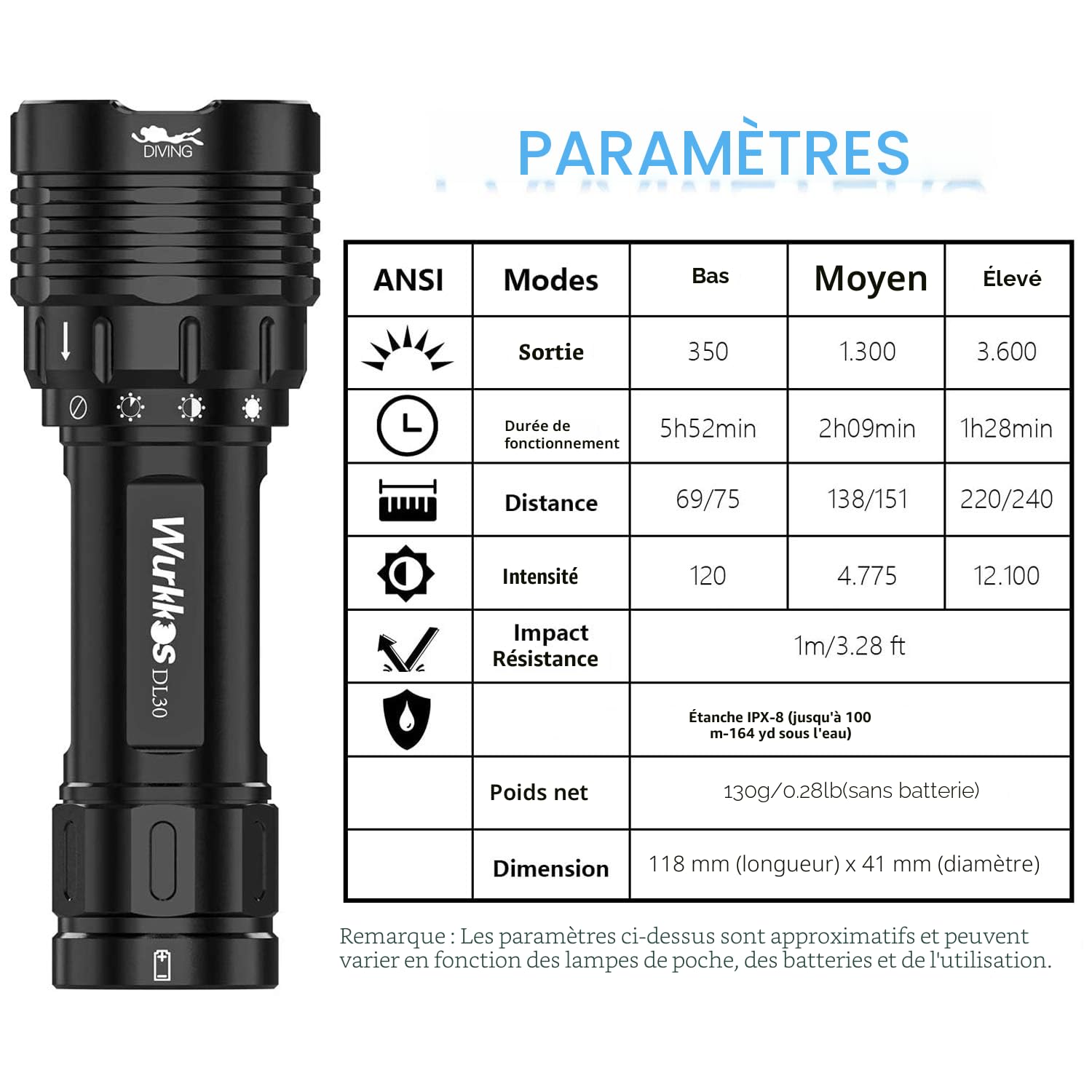 Wurkkos lampe de plongée 3600 lumens rechargeable IPX8 étanche 3* CRI 90 LED lampe de poche sous-marine avec chargeur