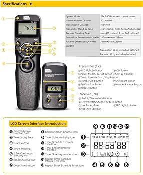 Amazon | Pixelタイマーシャッターレリーズ TW283-N3 ワイヤレス
