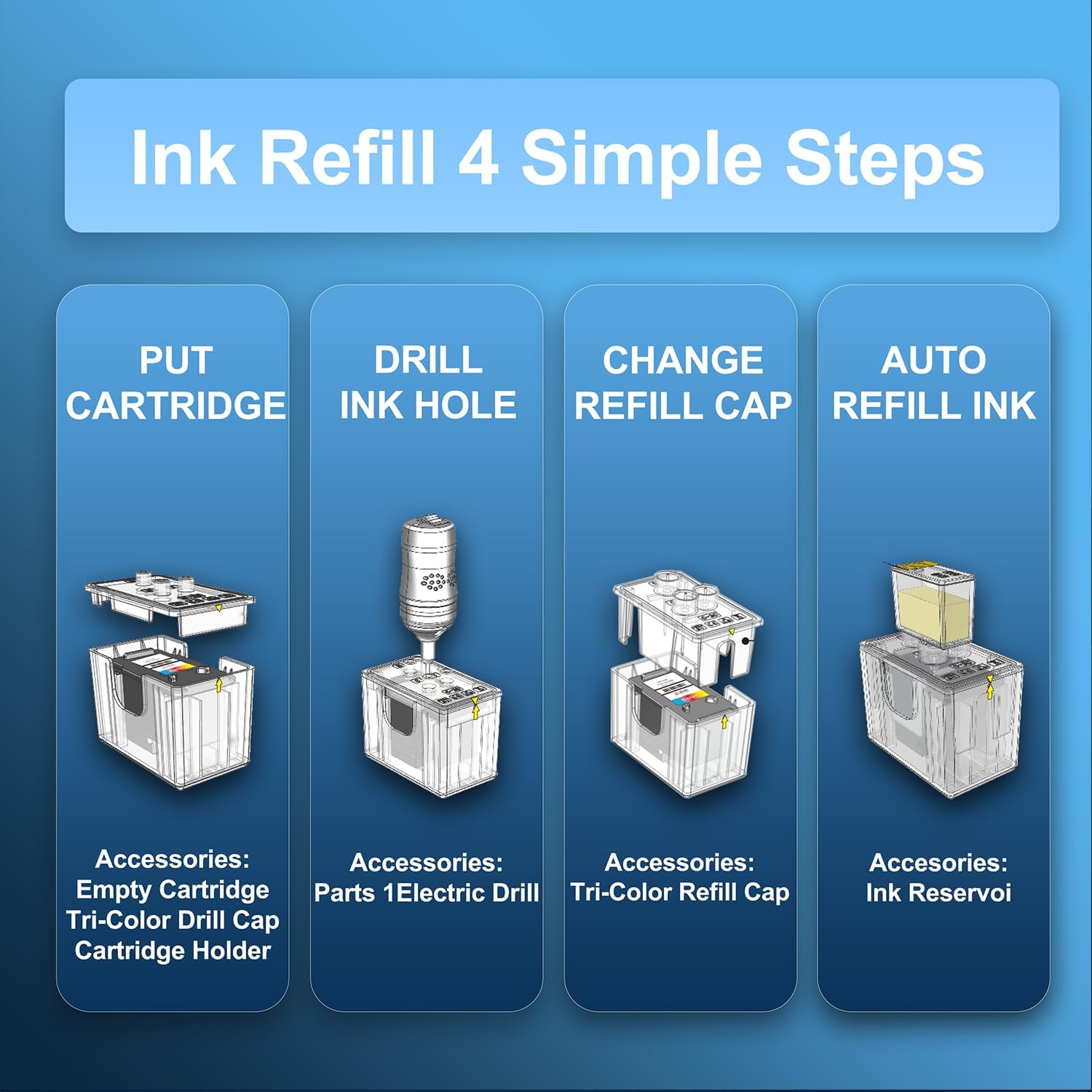 65XL Ink Refill Kit Compatible for HP Ink 65XL ink cartridges combo pack Works for HP DeskJet 3755 3700 3772 3752 2600 2622 Envy 5055 5052 5000 5070 (9 Pack, 3 Black 2 Cyan 2 Magenta 2 Yellow)