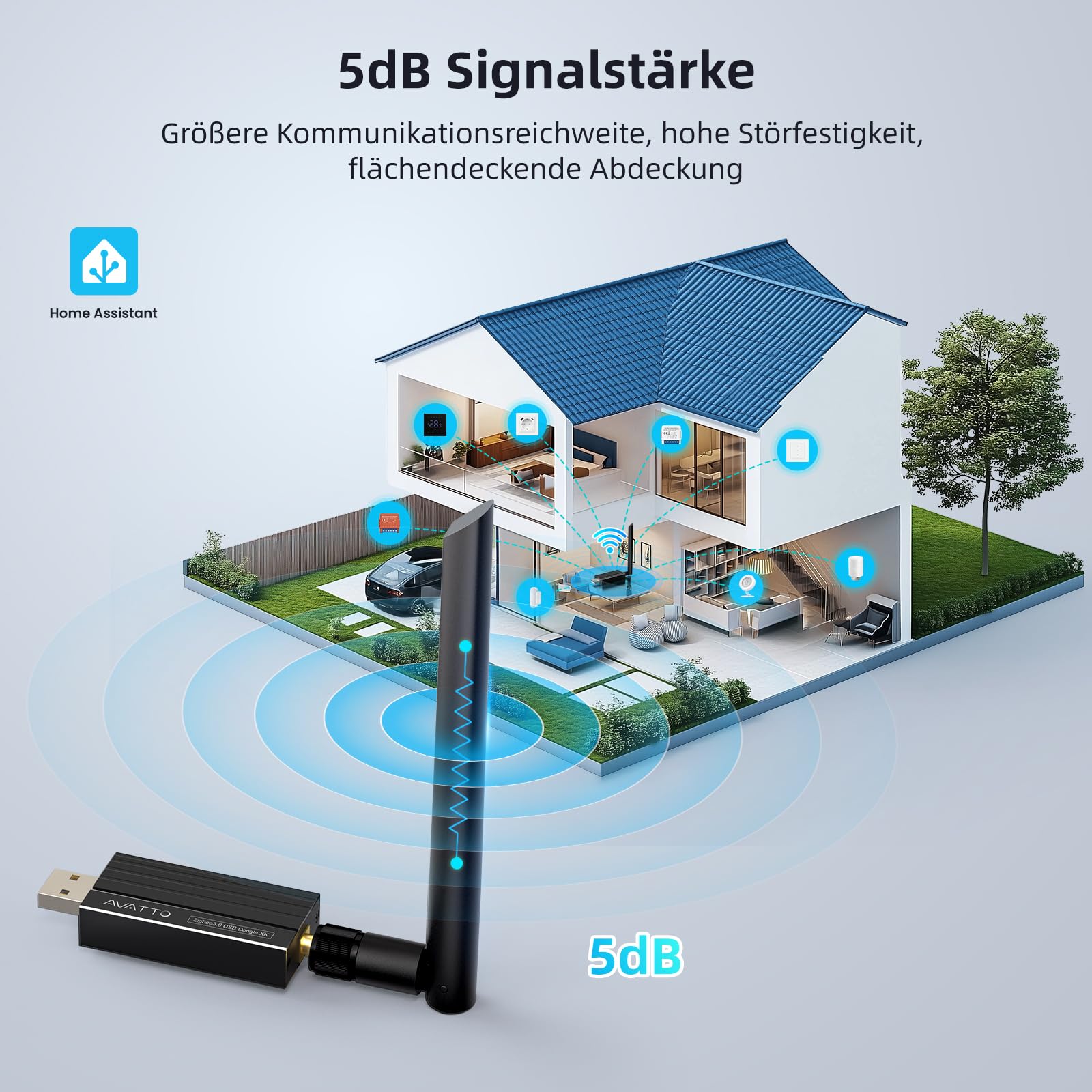 AVATTO Zigbee 3.0 und Thread USB Dongle für Home Assistant, Zigbee2MQTT, OpenHAB & IoBroker – EFR32MG24, Flash 1536KB, RAM 256KB – unterstützt Erweiterung und Firmware-Flashen