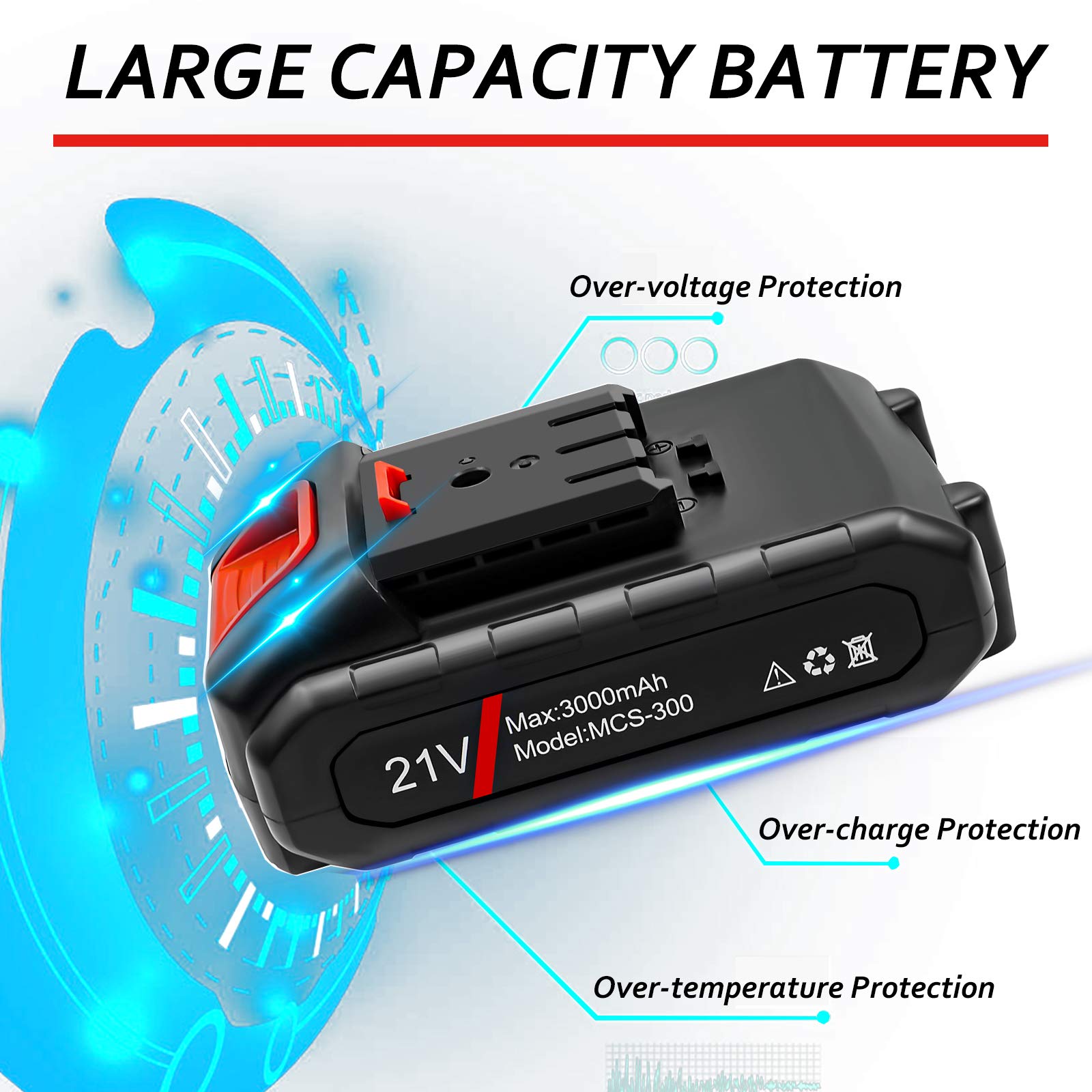 Upgraded Mini Chainsaw, 4Inch Cordless Chainsaw Portable Lightweight