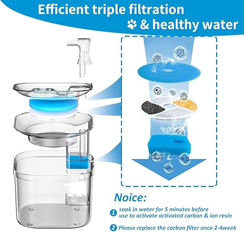 Miniatura 3 de Paquete de 6 filtros de fuente de agua para gatos, filtro de 4.1 pulgadas de diámetro aplicable a reemplazo automático del filtro de fuente de
