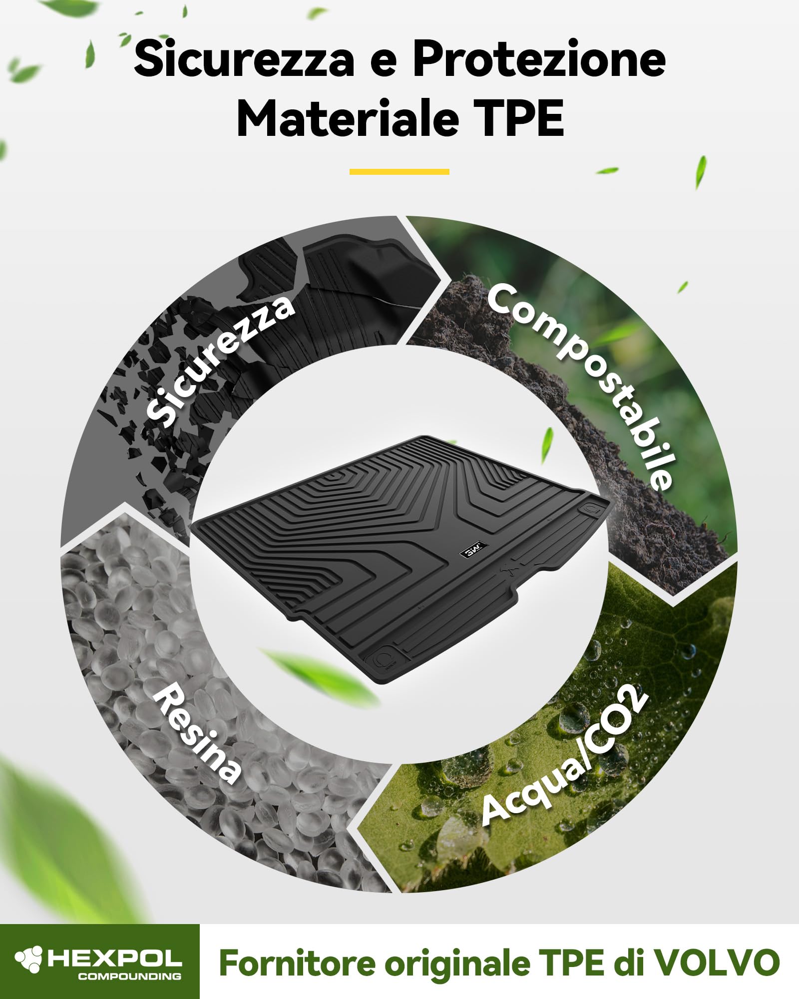 3W Tappetino per Bagagliaio Compatibile con VOLVO XC60 2018-2025 2026, Impermeabile e Facile da Pulire, Tappeto su Misura per la Protezione del Bagagliaio Posteriore in Thorex™, Vasca Baule Resistente