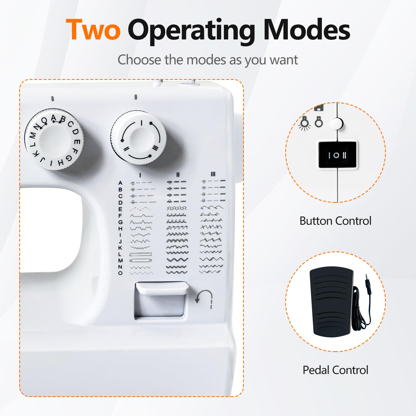 Macchina da cucire con 45 programmi di cucito, Sewing Machine Overlock Macchina da cucire per principianti migliorata, Macchina da cucire elettrica portatile con pedale e kit da cucito e luce