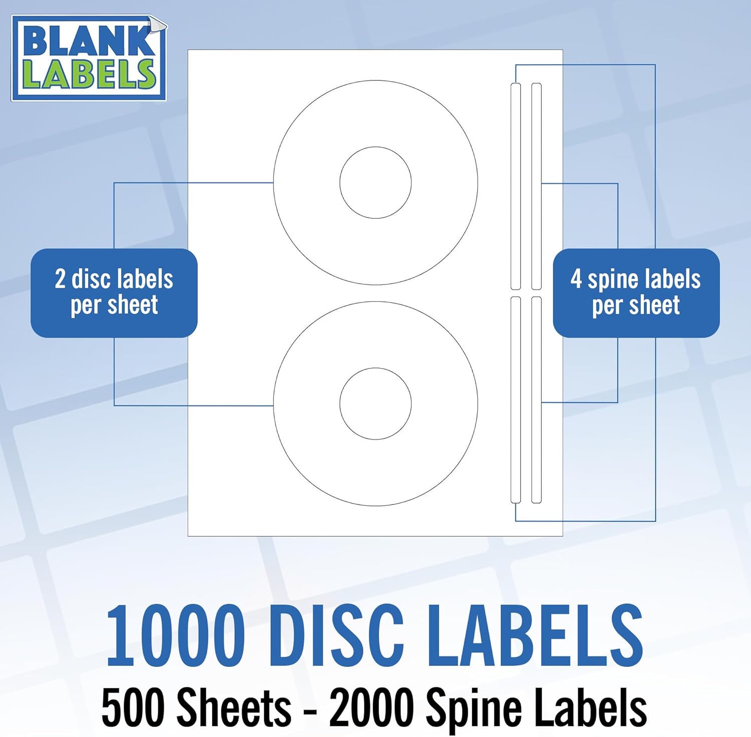 CD/DVD Label Full Face | Qty 1000 Disc, 2000 Spine | Permanent White Matte | Inkjet & Laser Compatible | 5931 Template | Blank Label