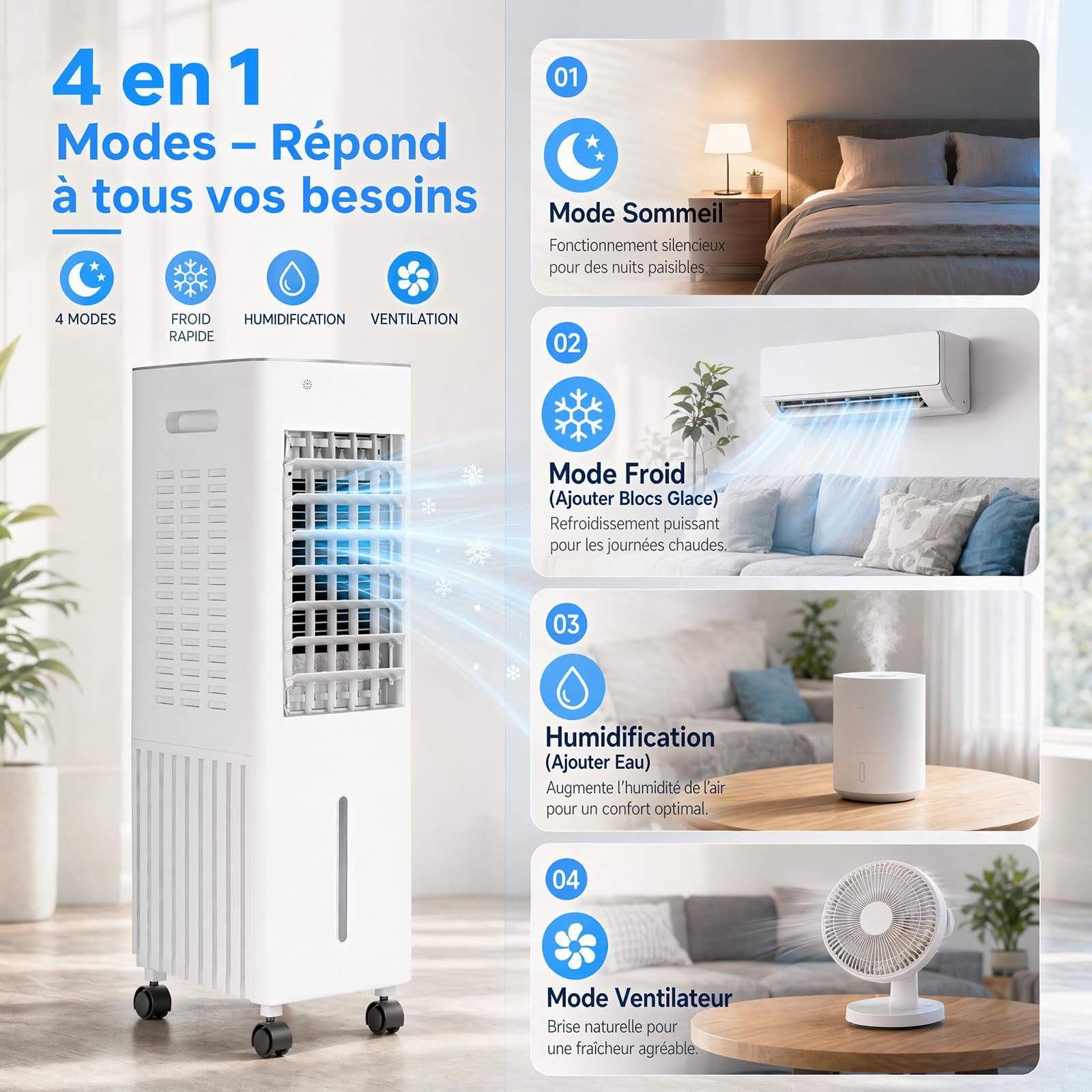4-in-1 Air Cooler 12L Mobile Klimaanlage ohne Abluftschlauch, Luftkühler Verdunstungskühler mit Fernbedienung
