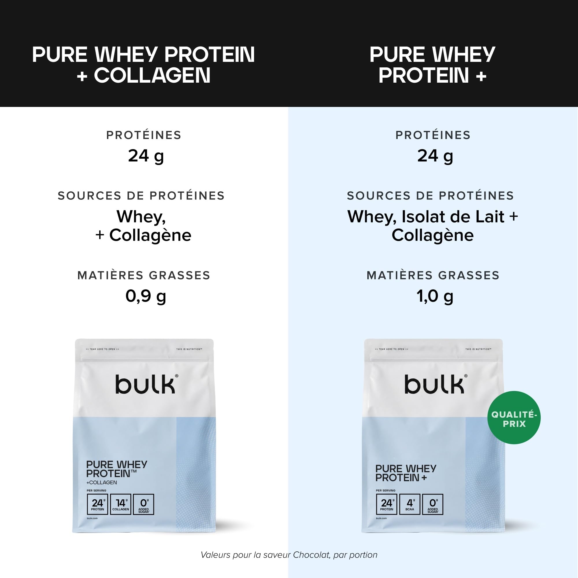 Bulk Pure Whey Protein + Collagène, Vanille, 900g