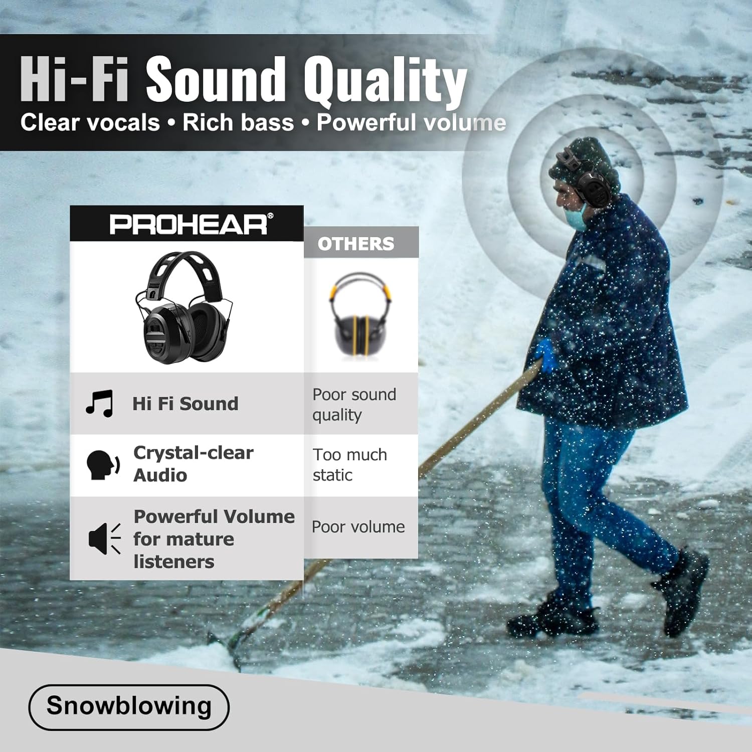 PROHEAR 039 Bluetooth 6.0 Hearing Protection with Hi-Fi & Loud Audio, 4 Week Runtime Rechargeable 1500mAh Battery, OSHA Compliant Noise Reduction Safety Earmuffs for Mowing Workshops Snowblowing - Image 2