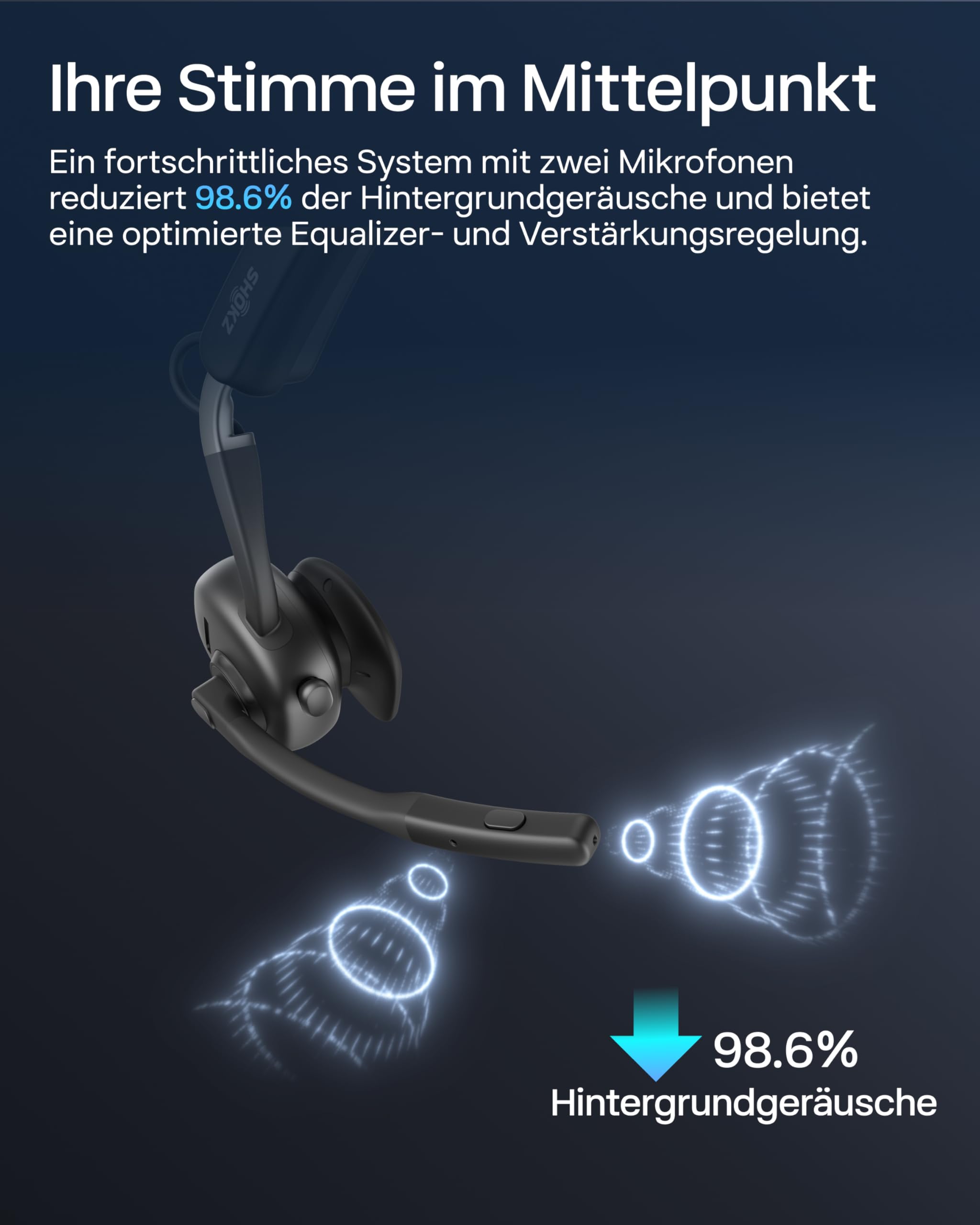 SHOKZ OpenMeet Open-Ear-Headset mit 2 Mikrofonen | Bluetooth 5.4, 15 Std. Akku, Noise-Cancelling-Mikrofone, Schnellladung, Arbeit, Anrufe und Meetings