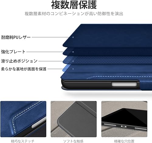 Miniatura 5 de Antbox Funda para iPad Pro de 12.9 pulgadas, 6 generación (2022) 543 generación (202120202018), soporte para lápices integrado con función de