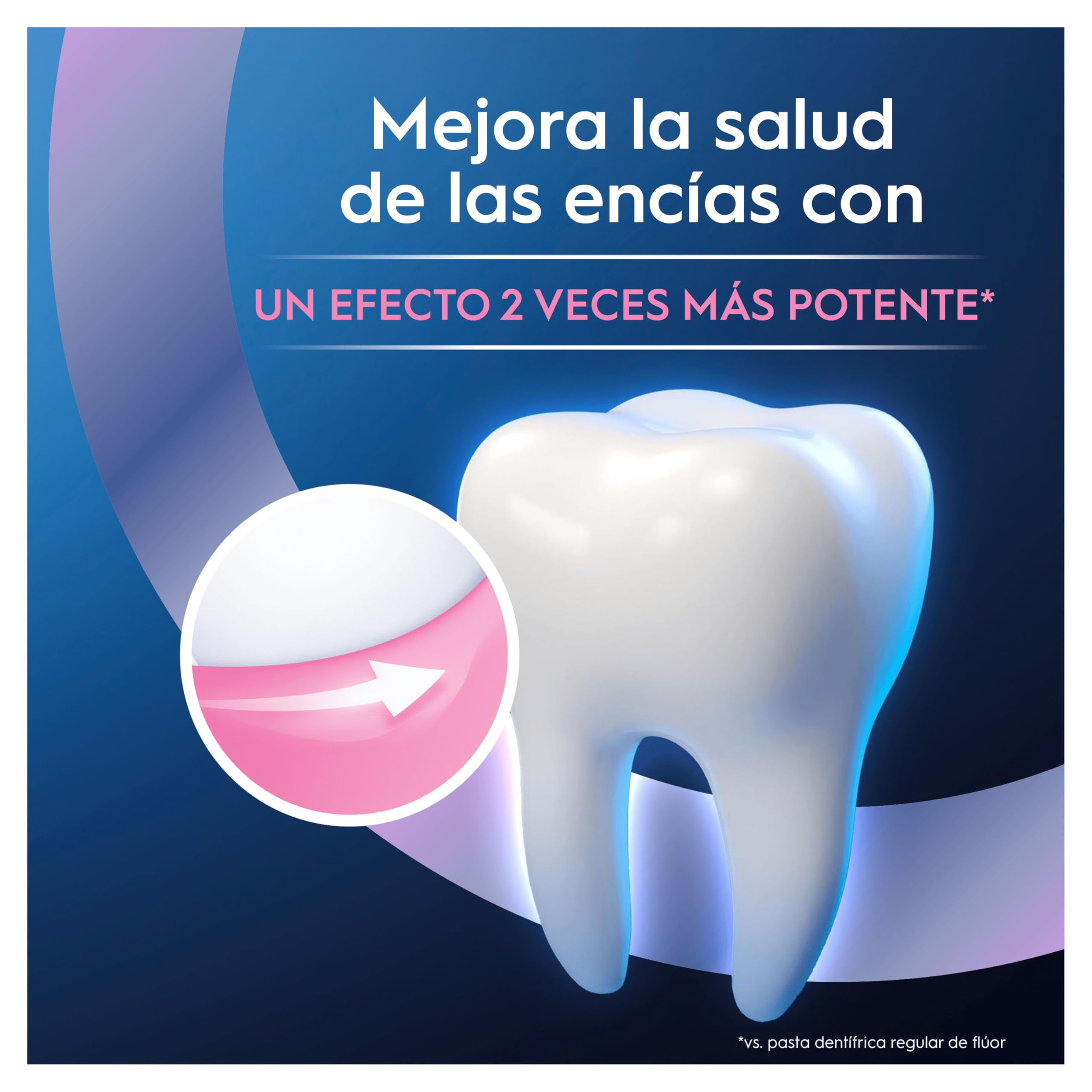Oral-B Advanced Protección de Encías Pasta de Dientes, Pack Ahorro 12x75 ml | Dentífrico con Fluoruro de Estaño, Cuidado de Encías, Protección contra La Placa, Sabor Menta Fresca